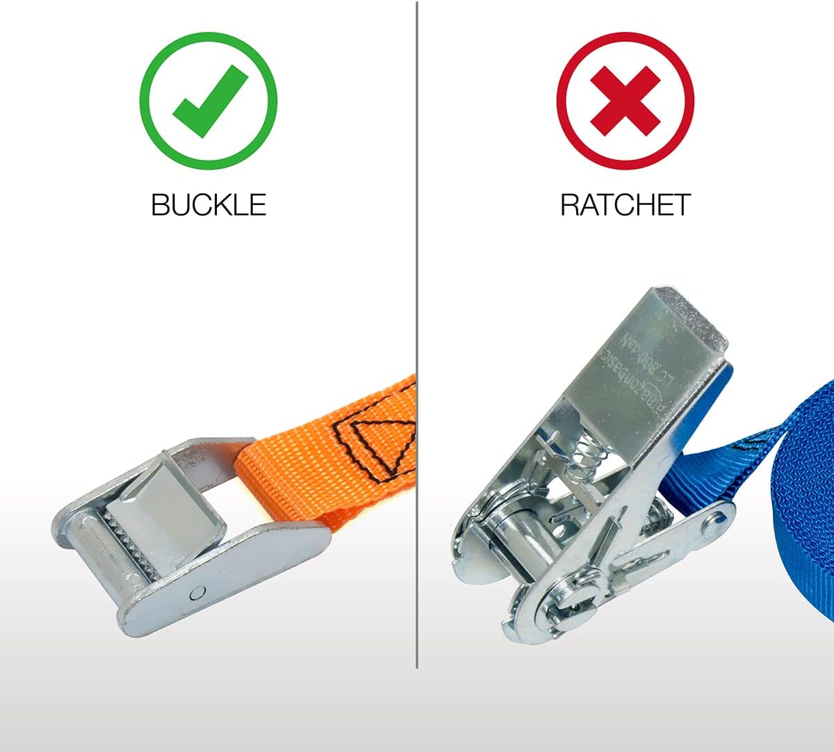 Thumbnail 6 de Amazon Basics Lashing Straps 2.5 m x 25 mm, 150 kg Load, EN12195-2 compliant, 10‑pack
