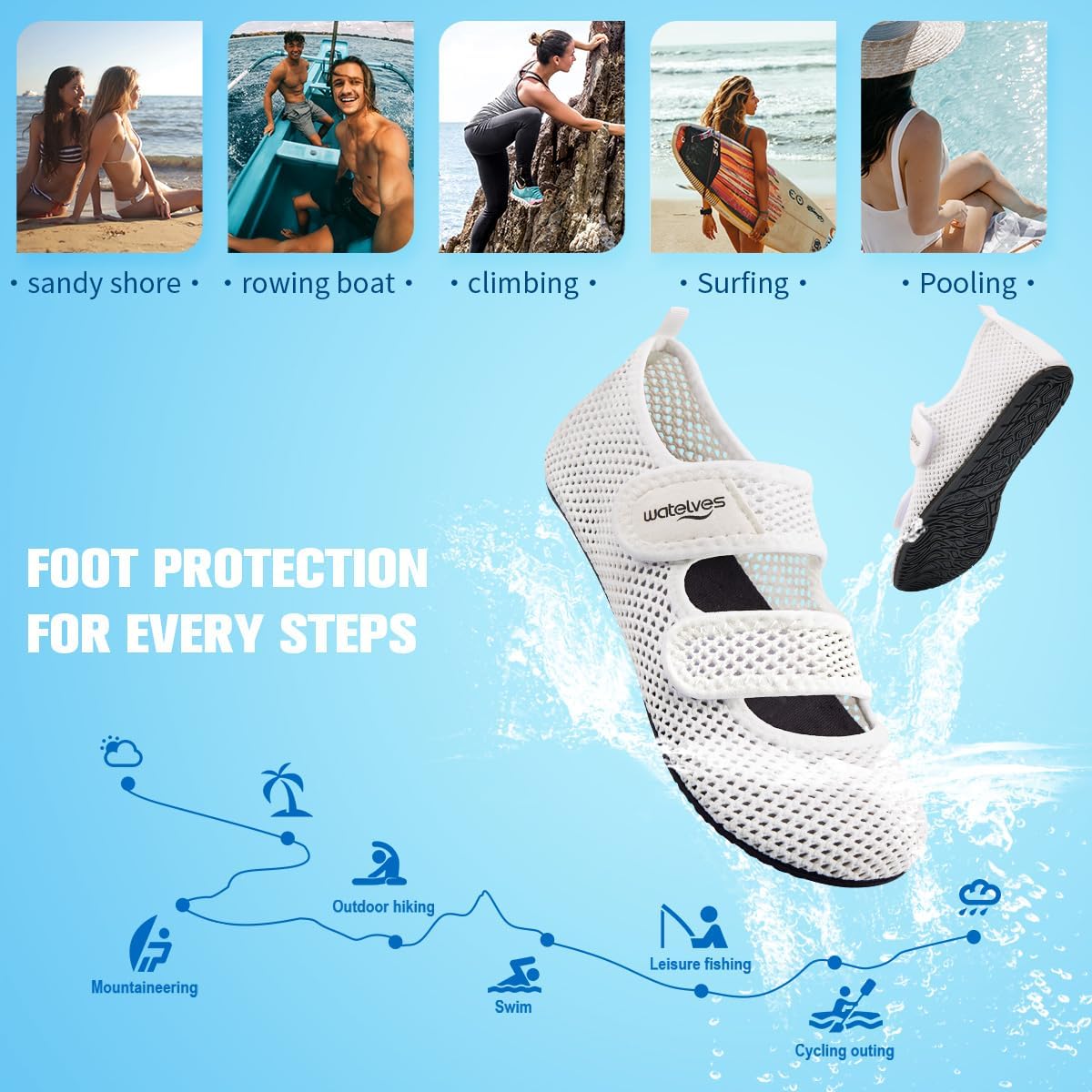 Thumbnail 5 de WateLves Chaussures d’eau antidérapantes à séchage rapide pour surf, piscine et plage (unisexe)