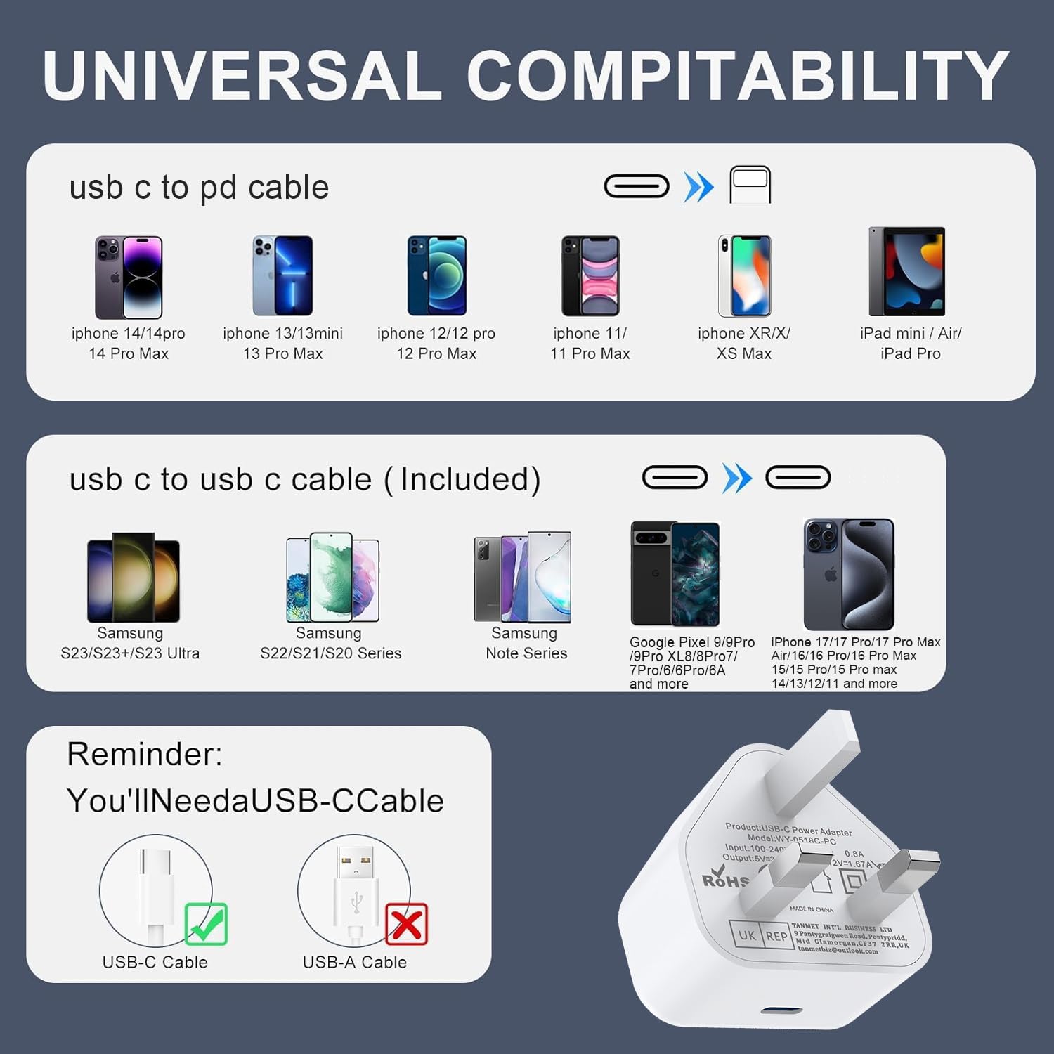 Detalle 1 de iPhone Fast Charge Kit with 20W USB-C Power Adapter and 1m USB-C to Lightning Cable