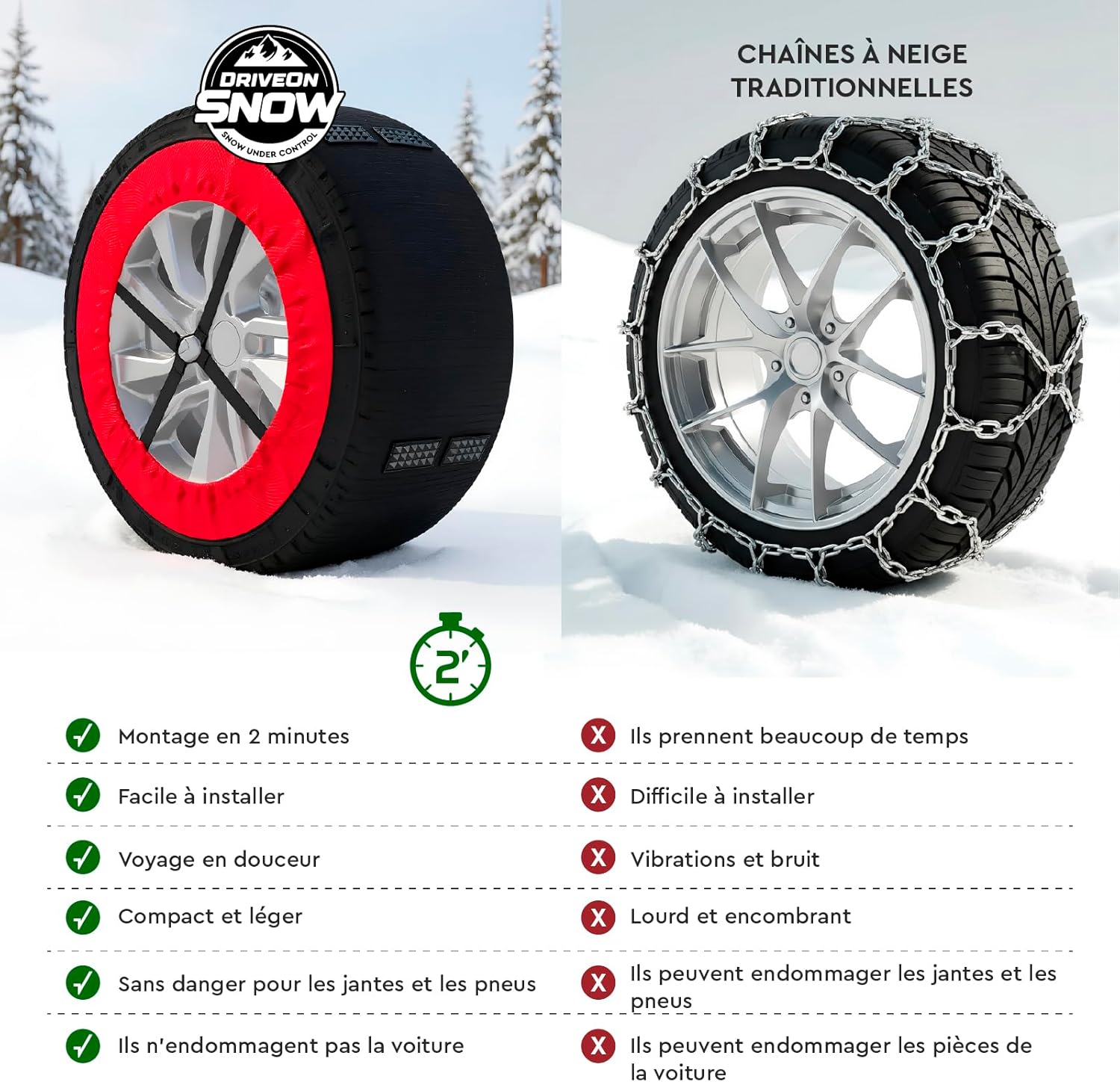 Thumbnail 6 de DriveOnSnow AnchorGrip Chaussettes de Neige S