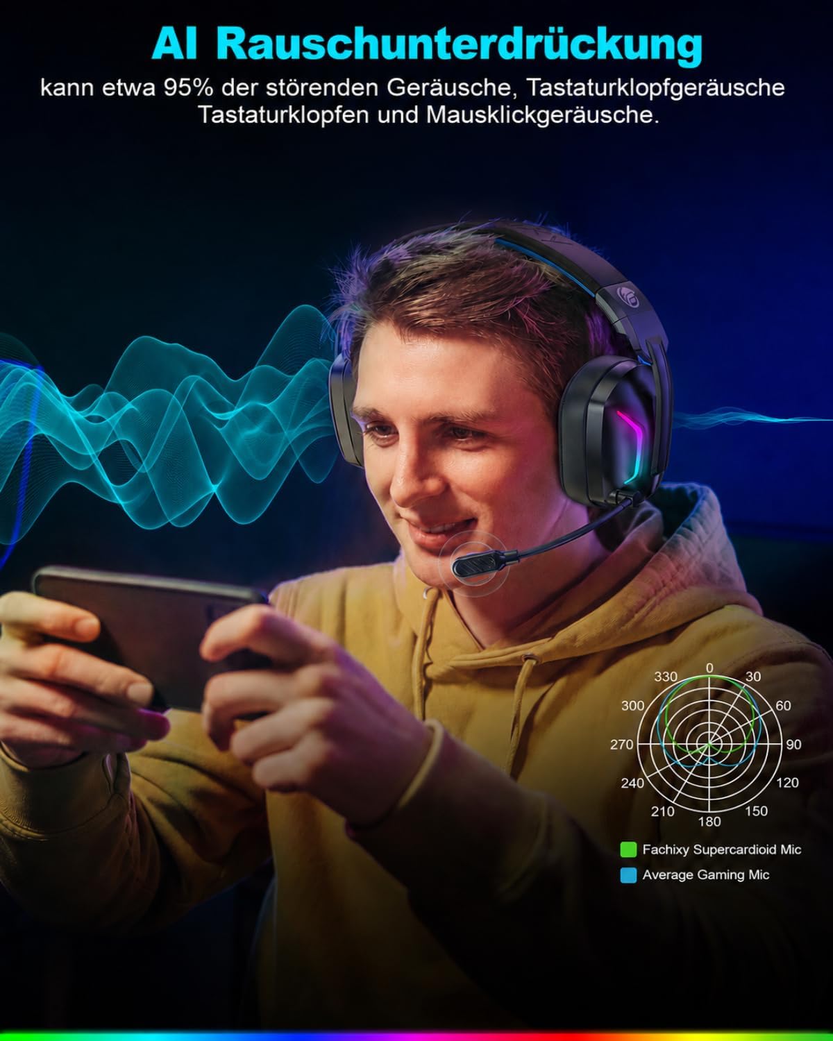 Detalle de Fachixy FC300 Wireless Gaming Headset – 2,4 GHz + Bluetooth, 50 mm Treiber, bis zu 80 Std. Akku