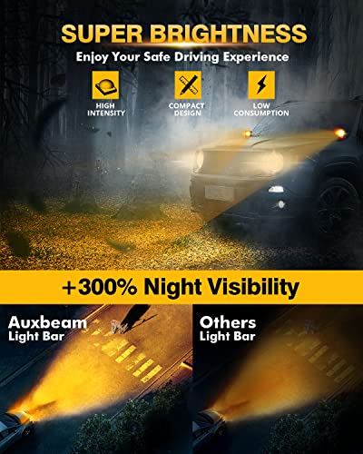 Thumbnail 4 de Auxbeam XP-Ultra 3 Inch 96W LED Pods amber white