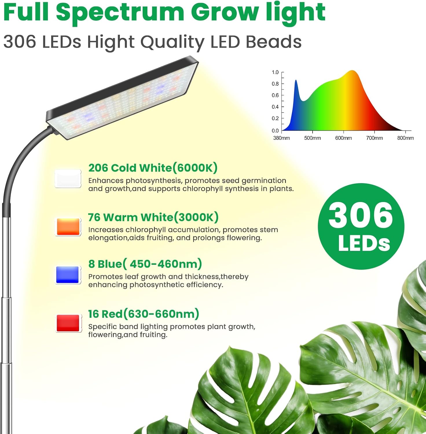 Detalle de Eurbolan Full Spectrum Grow Lights, 306 LEDs, Adjustable Height, 2-Pack