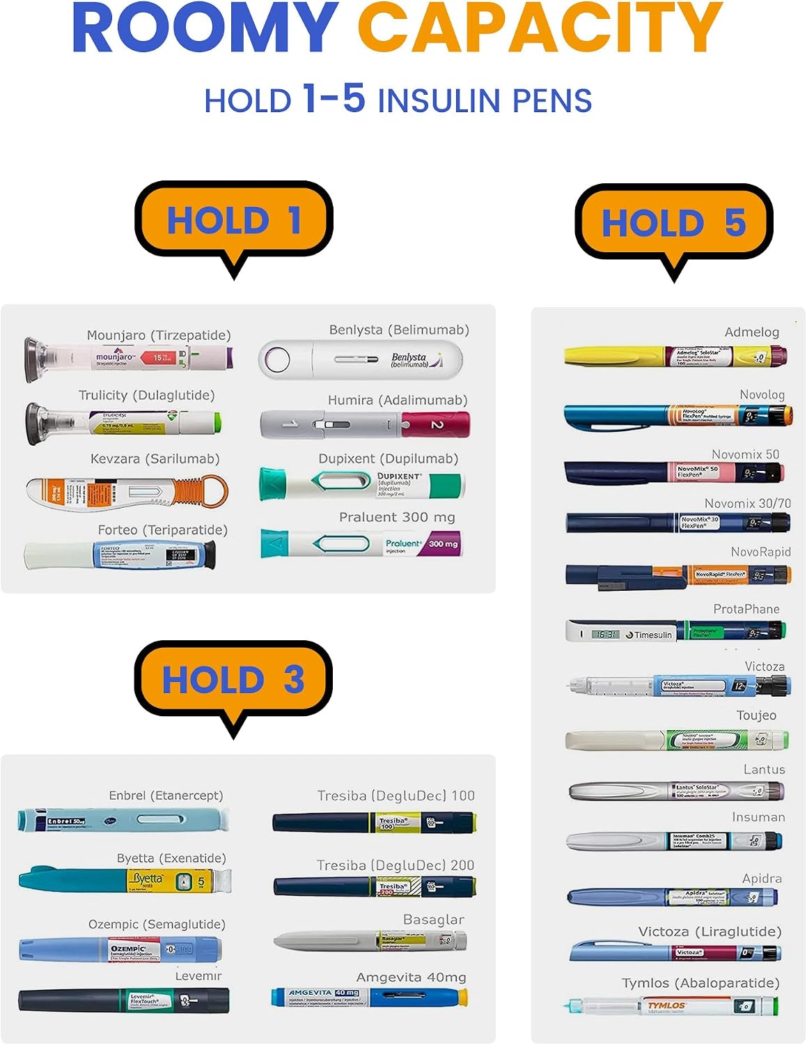 Detalle de SUNMON Insulin Cooler Travel Case, TSA-Approved, Purple, Holds 1–5 Pens