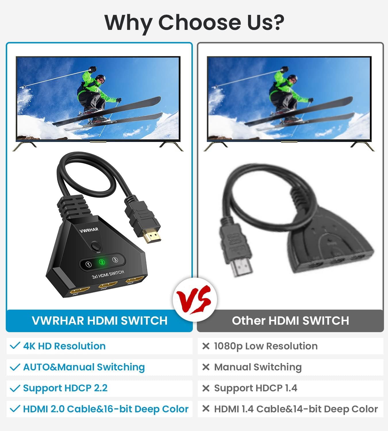 Thumbnail 5 de VWRHar Switch HDMI 4K a 3 porte