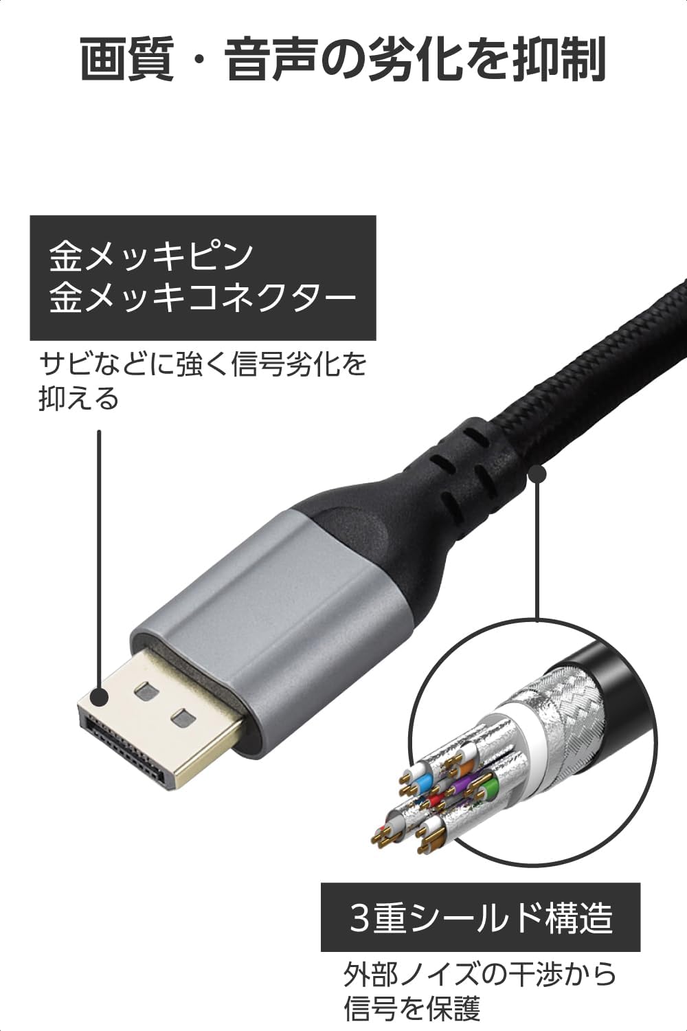 Thumbnail 6 de エレコム ECCAC-DP1230BK DisplayPortケーブル 3m、4K/60Hz・ナイロンメッシュ