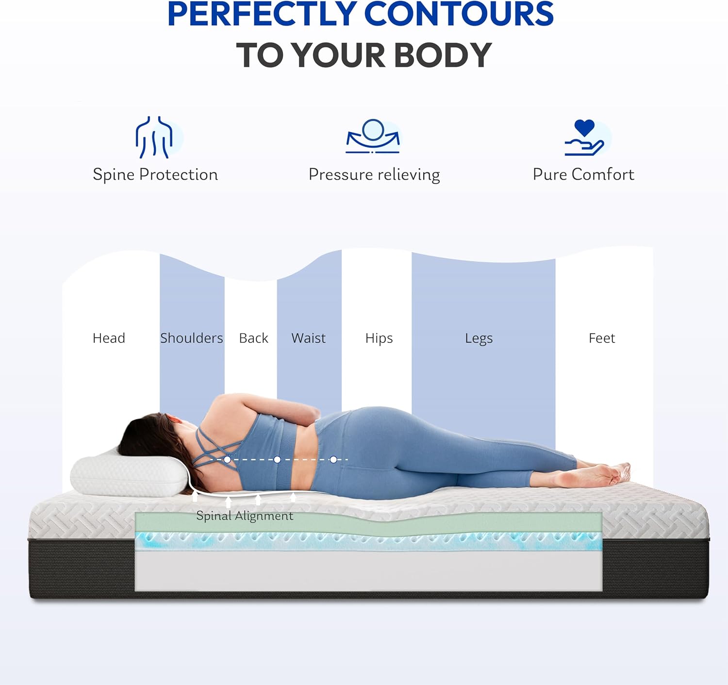 Detalle 2 de Gelsea Memory Foam Mattress 12-Inch