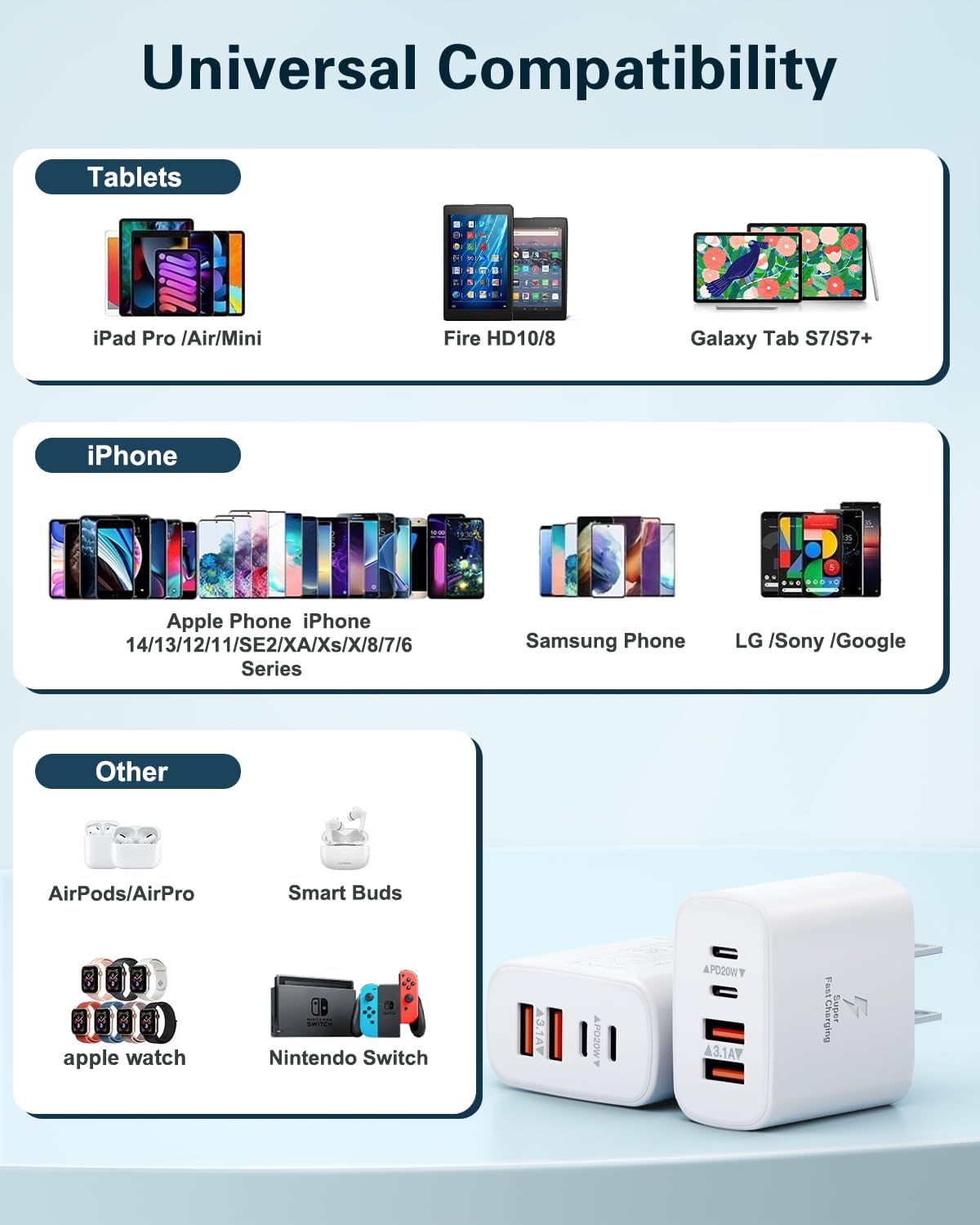 Thumbnail 6 de BECHAGE USB C Charger Block 40W, 2-Pack: 4-Port Fast Charging Wall Chargers (2x USB-C + 2x USB-A) with PD & QC 3.0