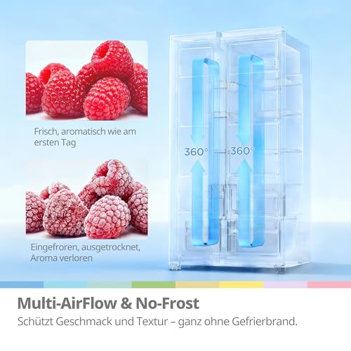 Thumbnail 5 de Comfee' 553L Frigo Américain – Frigo Congélateur Combiné No Frost, Blanc, Classe Énergétique E