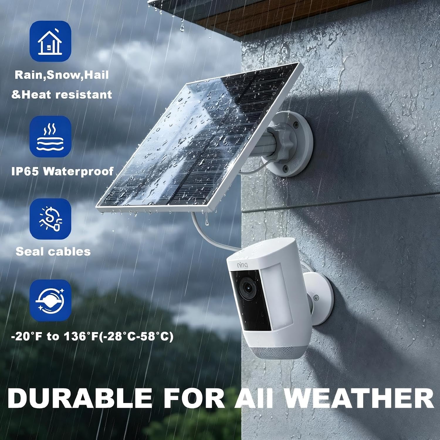 Detalle de Solar Panel Charger 5W Ring Camera Solar