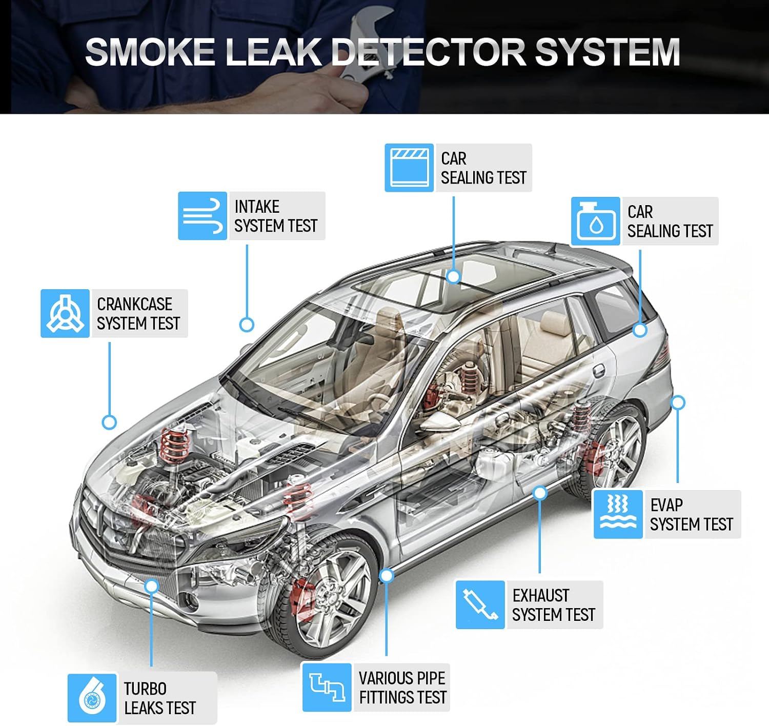 Detalle de VXSCAN V3 Automotive Smoke Machine Leak Detector for EVAP, Vacuum and Fuel Systems (12V)