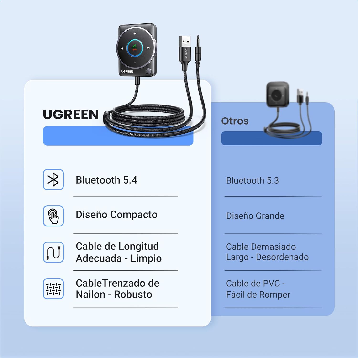 Thumbnail 4 de UGREEN Receptor Bluetooth 5.4 Jack 3,5 mm para coche