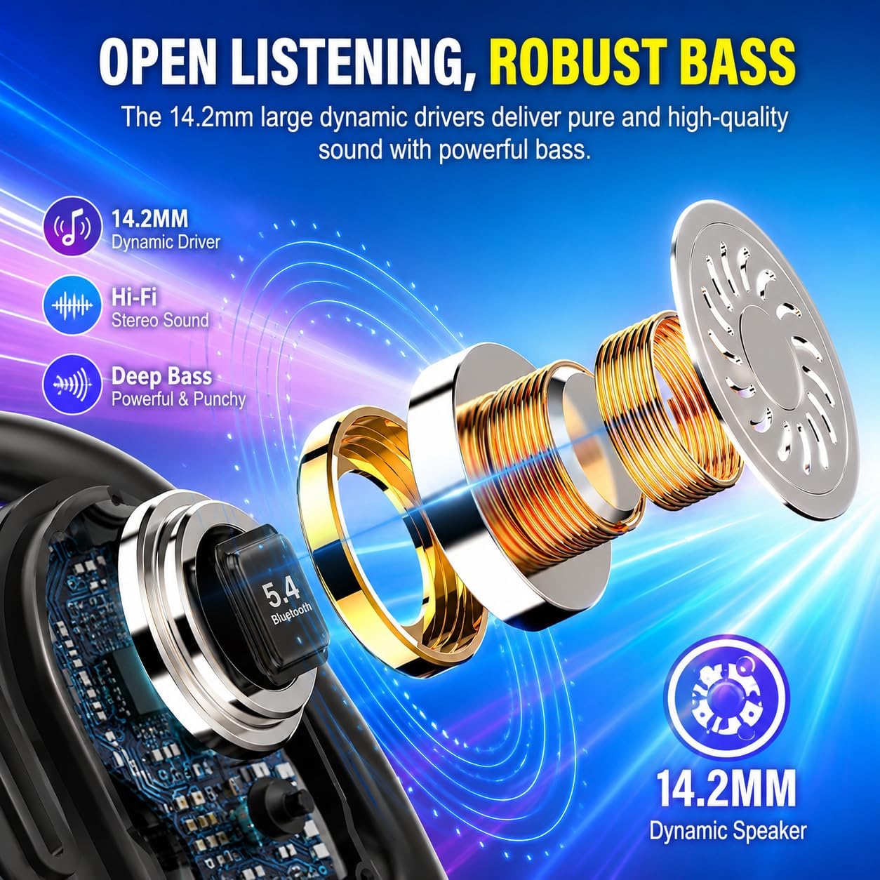 Detalle de Open Ear Headphones 2026: Over-Ear Earbuds with 4 Noise-Canceling Mics and 36H Battery