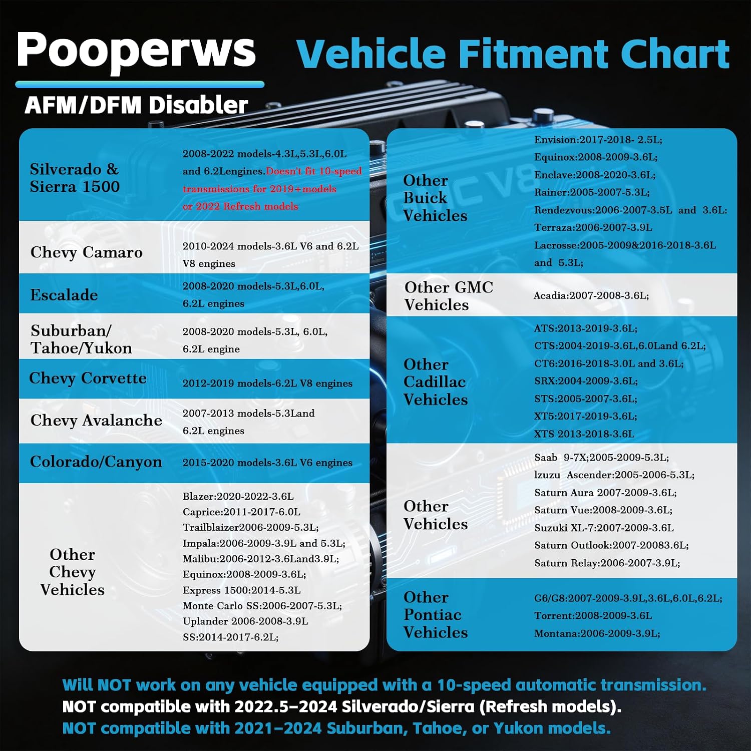 Detalle de AFM DFM DOD Disabler American Design for GM V6 & V8 Engines