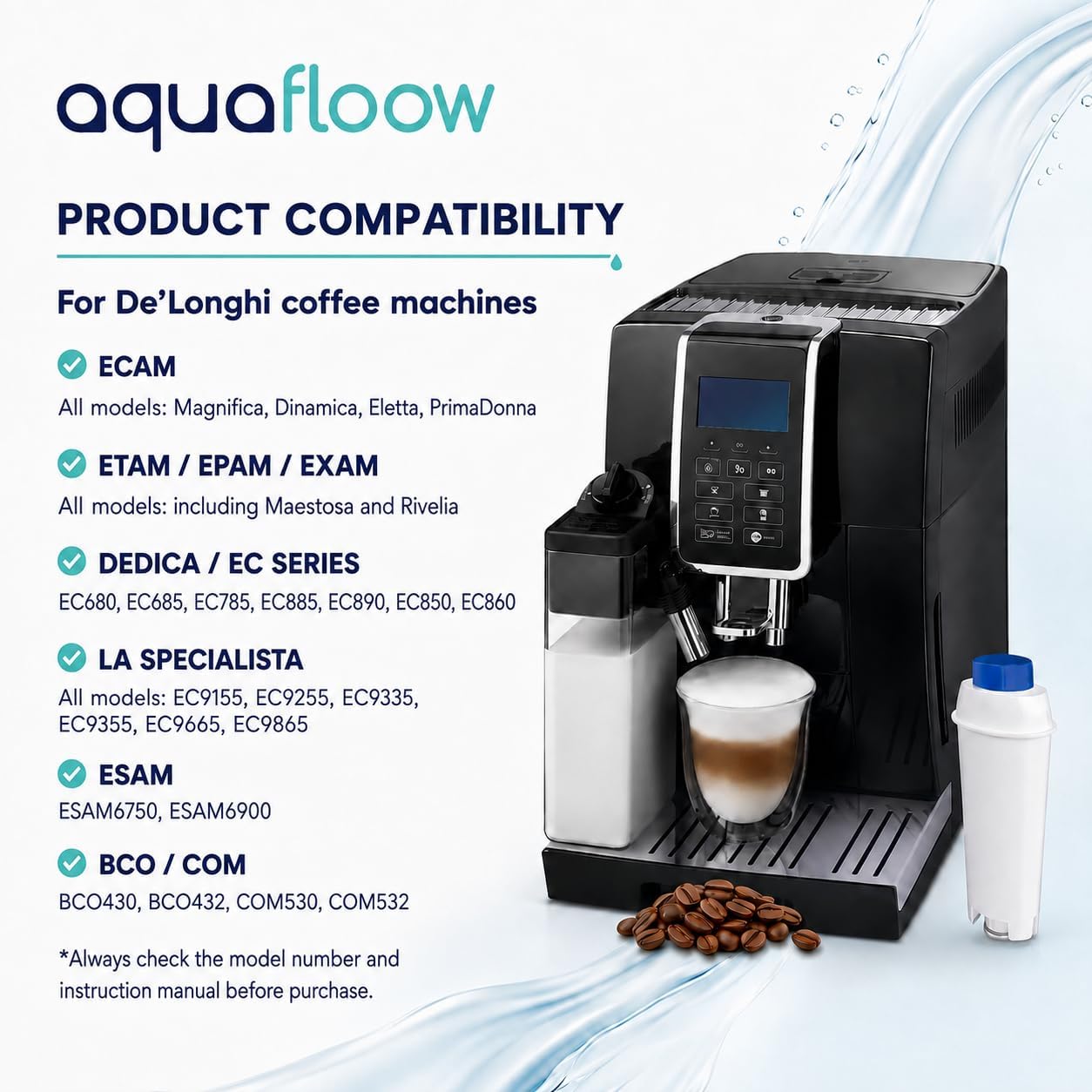Detalle 2 de Wessper Aquafloow 6X_AF03 – 6 filtrów do ekspresów DeLonghi DLSC002