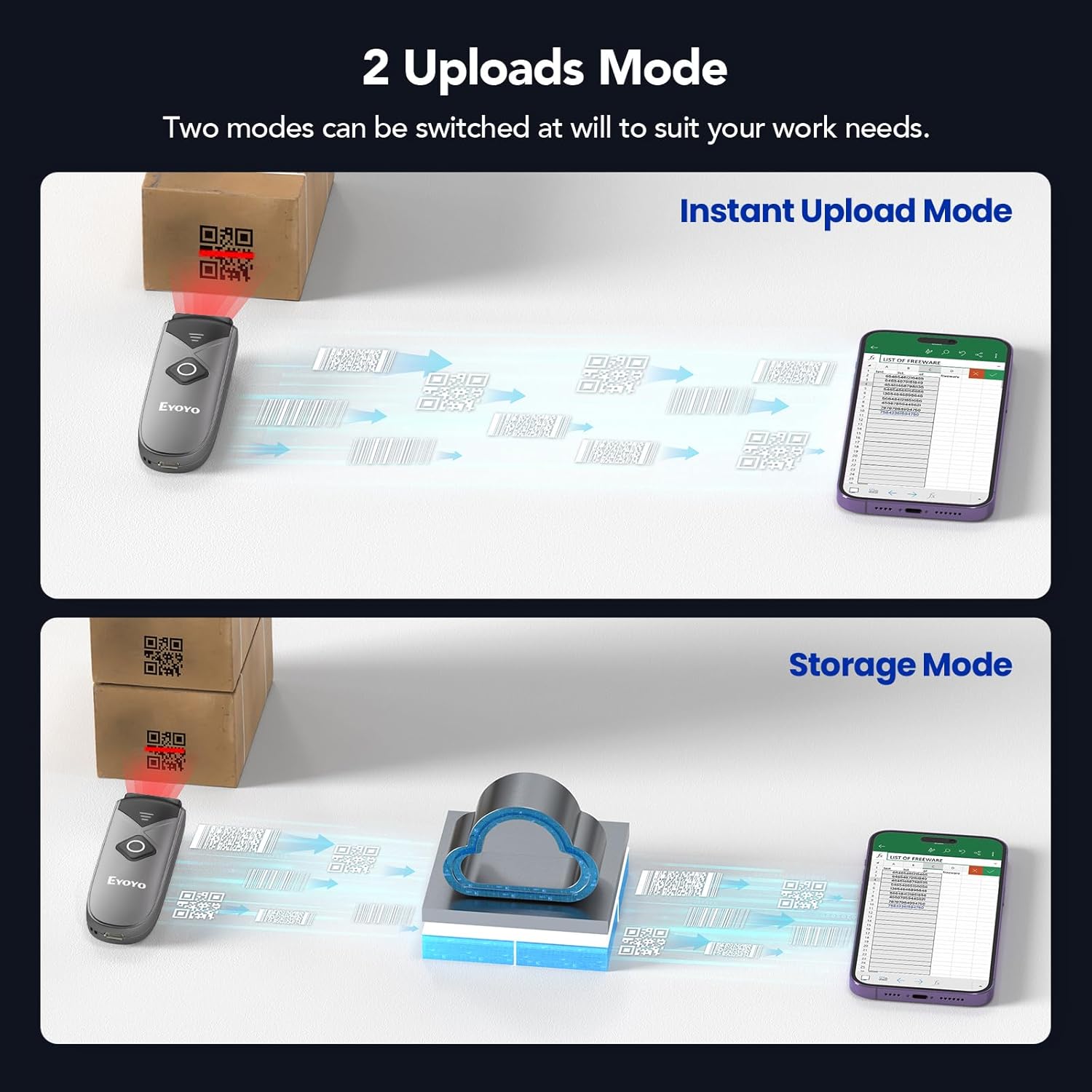 Thumbnail 6 de Eyoyo Bluetooth 2D&1D Barcode Scanner – Portable wireless mini reader with 2.4G, Bluetooth and USB