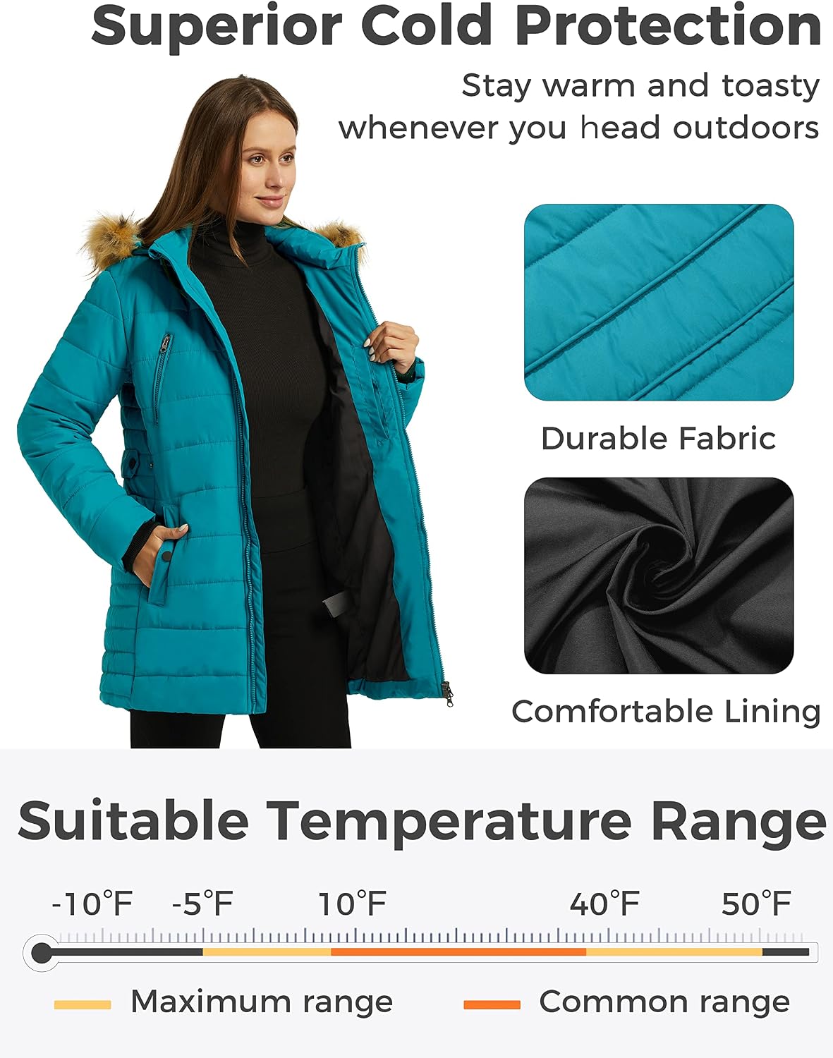 Detalle de Wantdo lange gewatteerde winterparka voor dames met afneembare capuchon