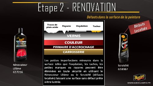 Detalle 2 de Meguiar's G17216F rénovateur de peinture 450ml