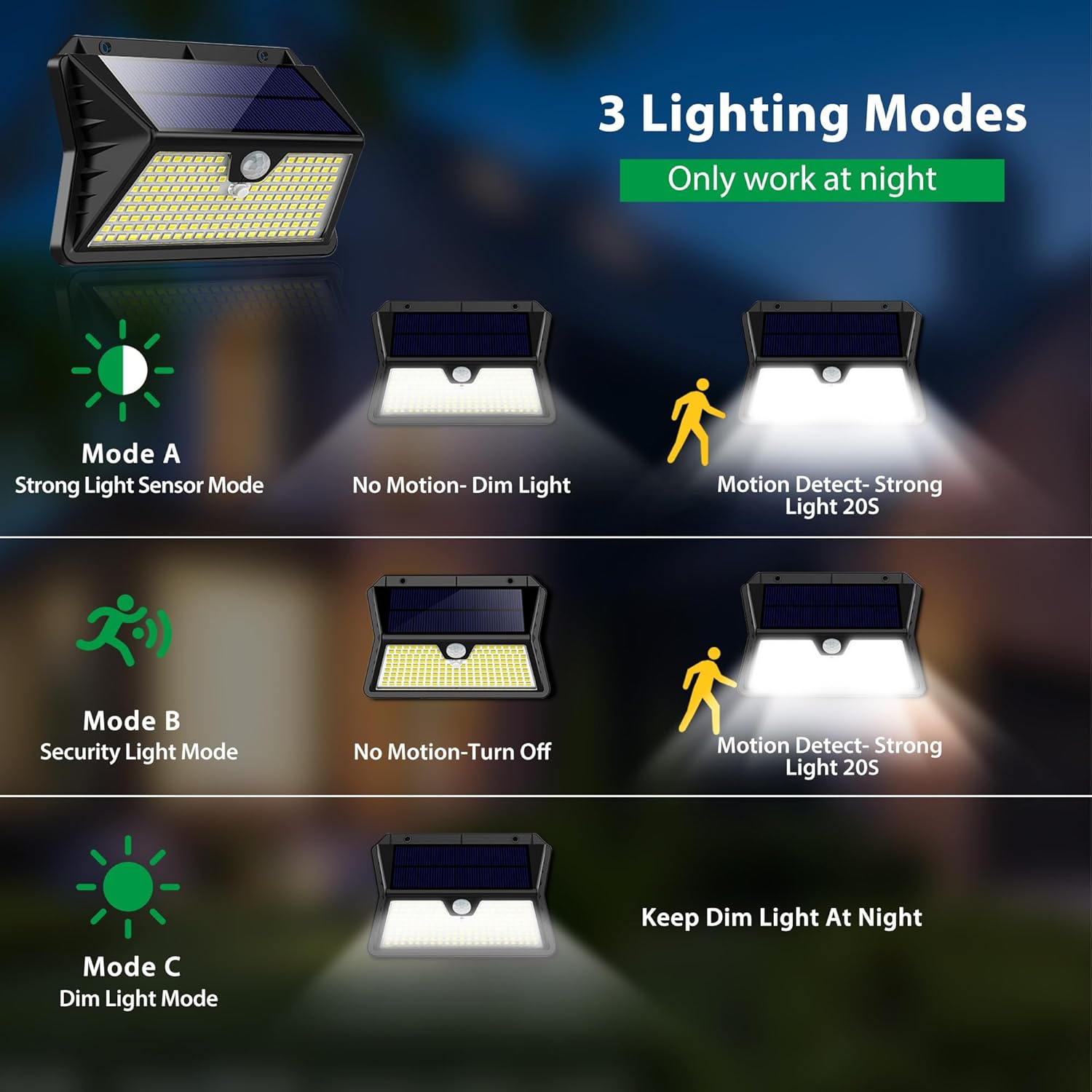 Detalle de Solar Lights Outdoor Garden 185 LED 2-pack ☀