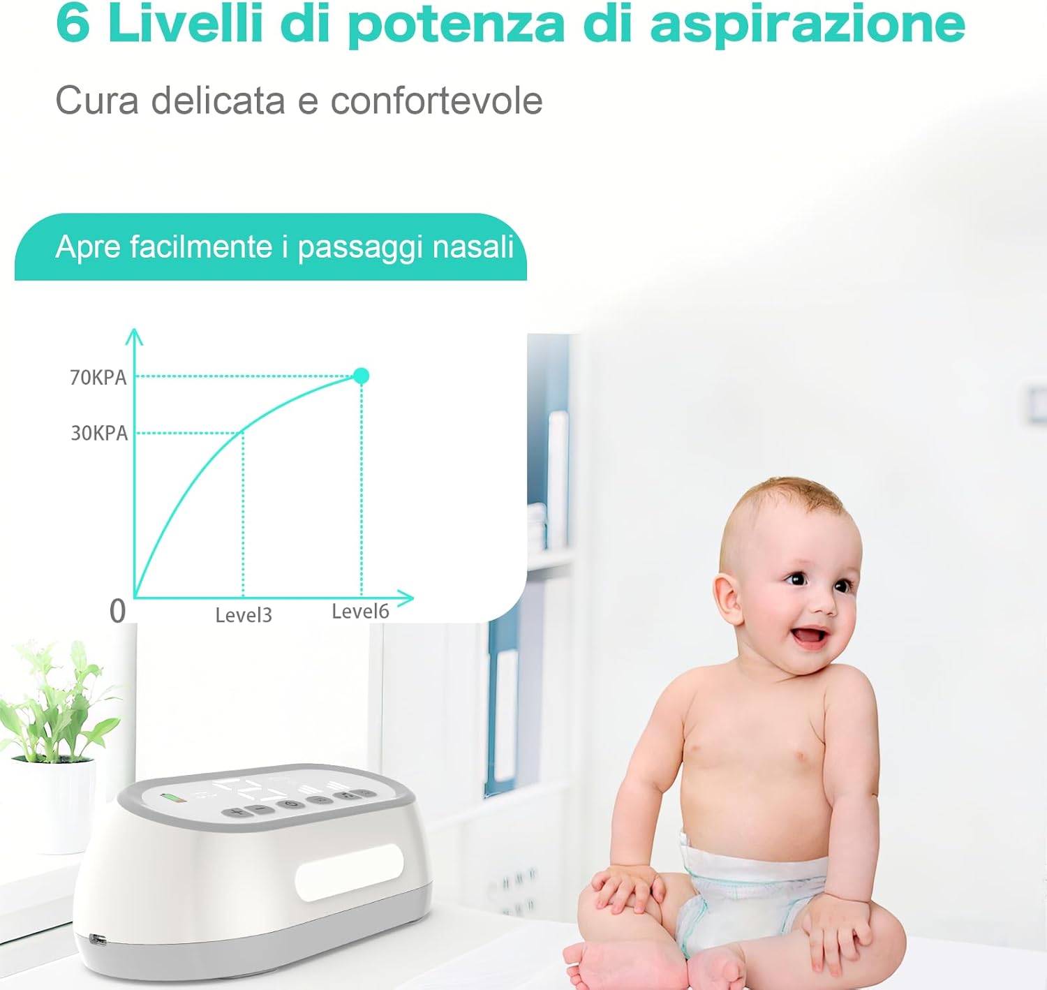 Thumbnail 1 de AZHE Aspiratore nasale per bambini: lavabile, silenzioso e a 6 livelli con musica e luce LED