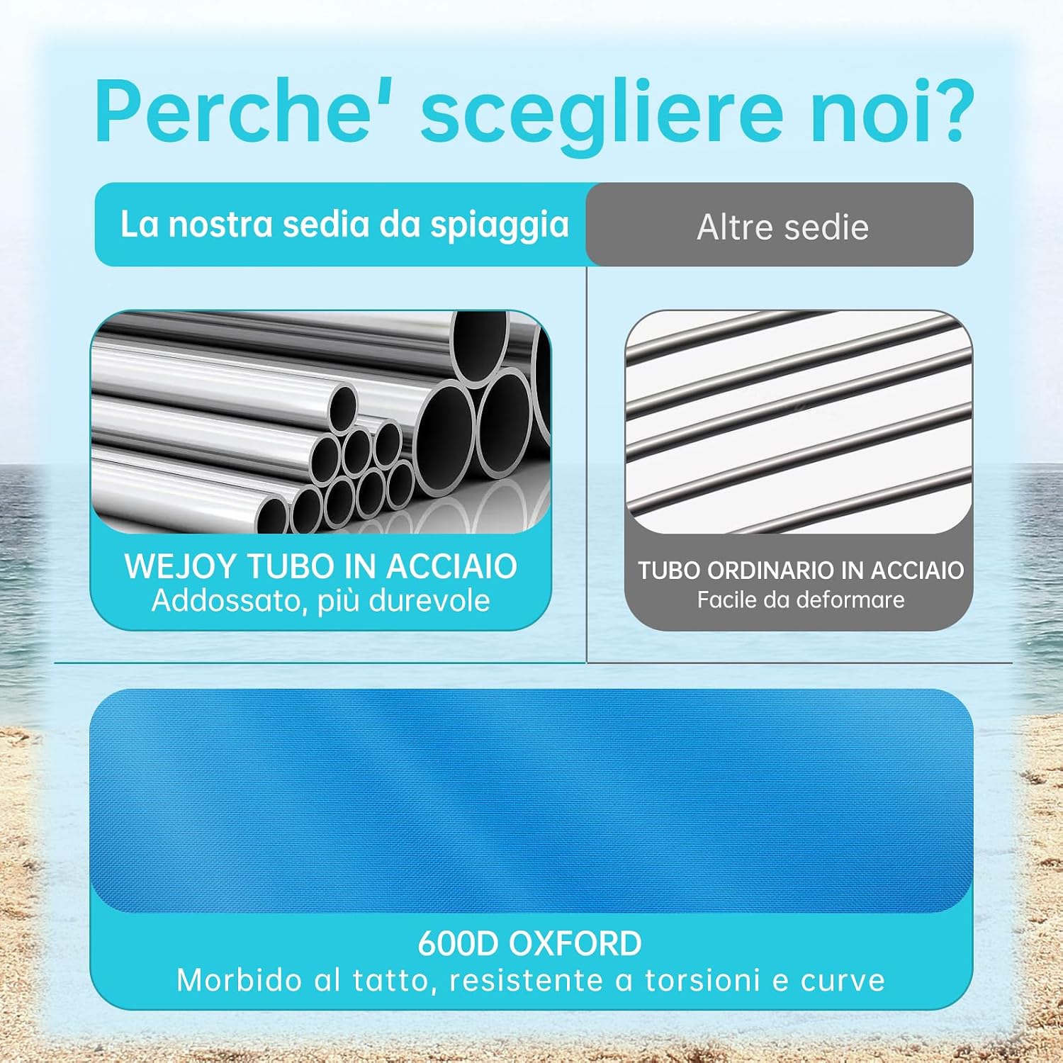 Thumbnail 6 de WEJOY Sedia da Spiaggia Pieghevole: Comfort robusto e trasporto facile per mare, campeggio e giardino