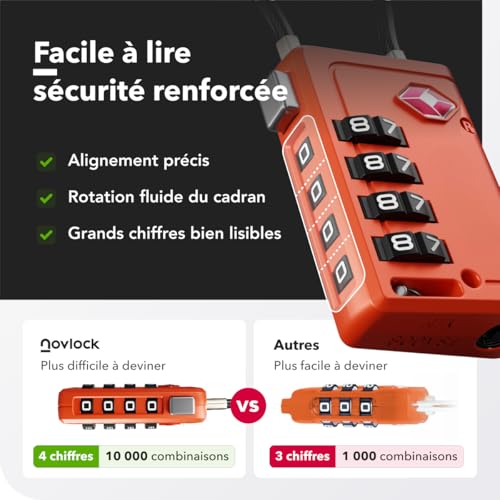 Thumbnail 6 de NovLock – Cadenas TSA à 4 chiffres avec Indicateur d’ouverture, Lot de 4, Orange