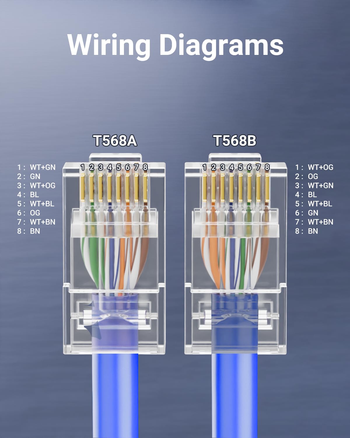 Thumbnail 6 de VCE RJ45 Pass-Through Connectors (Gold-Plated) 50 Pack for Cat6/5e