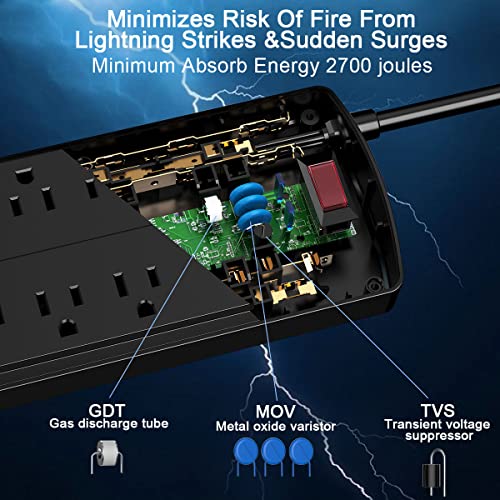 Detalle de Nuetsa Surge Protector Power Strip with 8 Outlets, 4 USB Ports, and 6 ft Cord