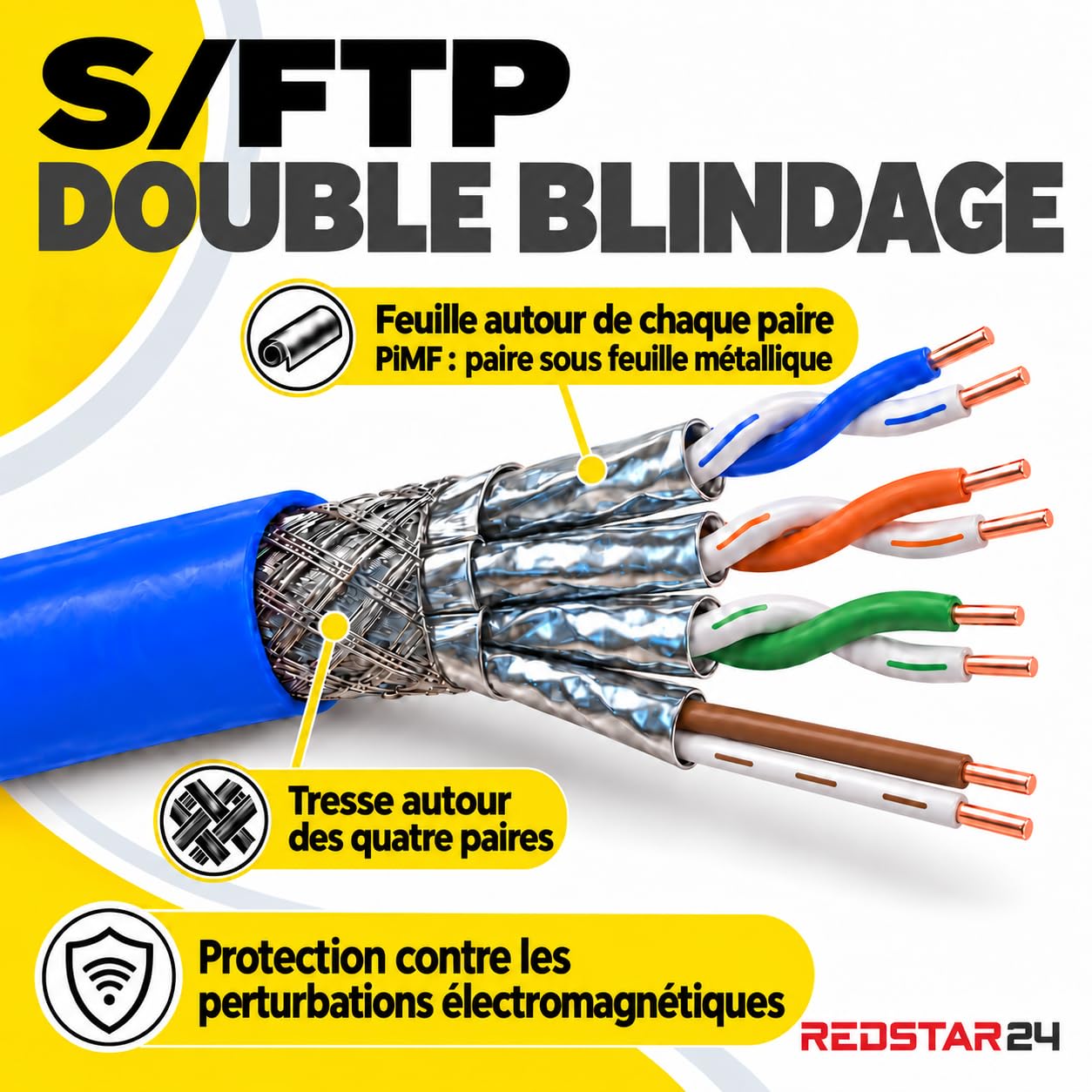 Detalle 2 de Redstar24 CAT 8 installatiekabel 50 m, S/FTP, massief koper en halogeenvrij