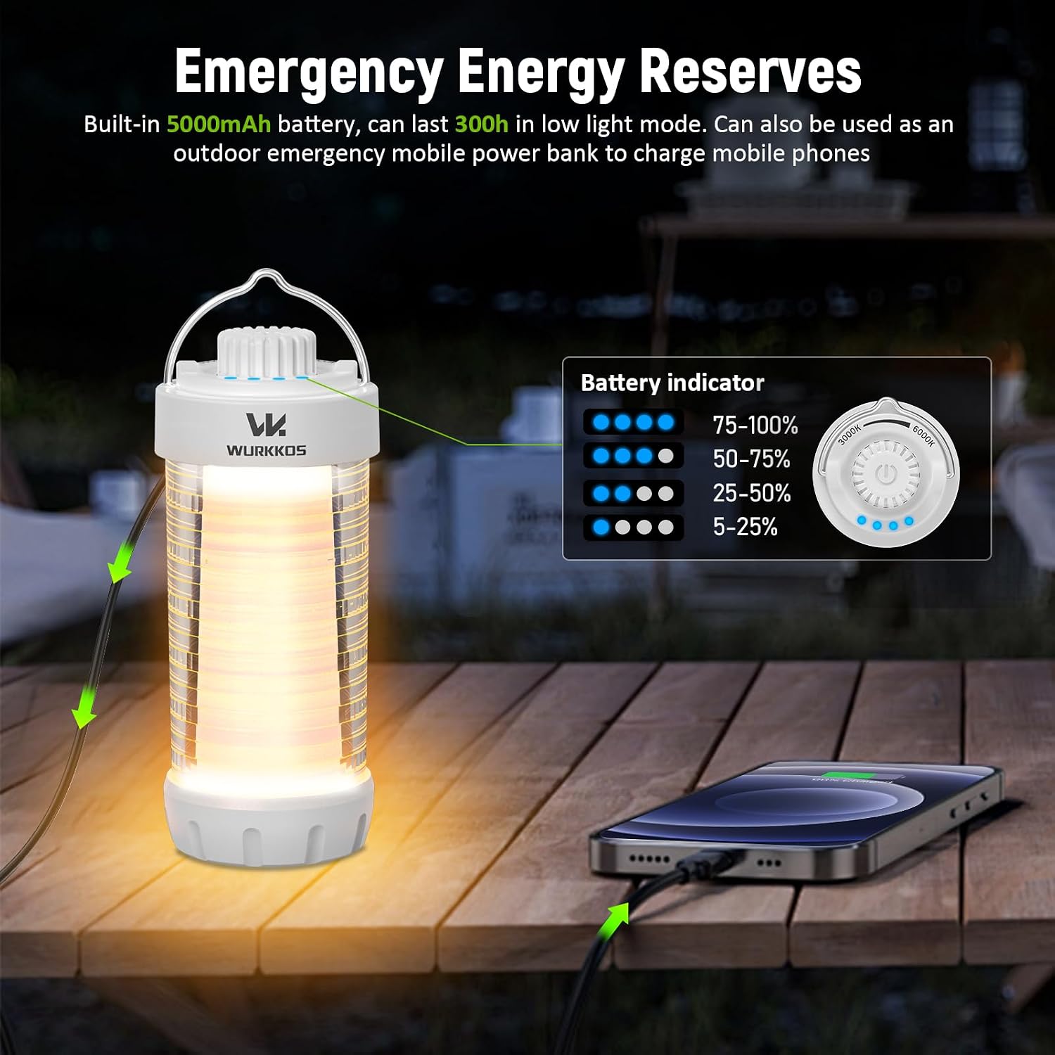 Detalle 2 de Wurkkos CL01 Rechargeable Camping Lantern, 550-Lumen, RGB, Dimmable, IP66