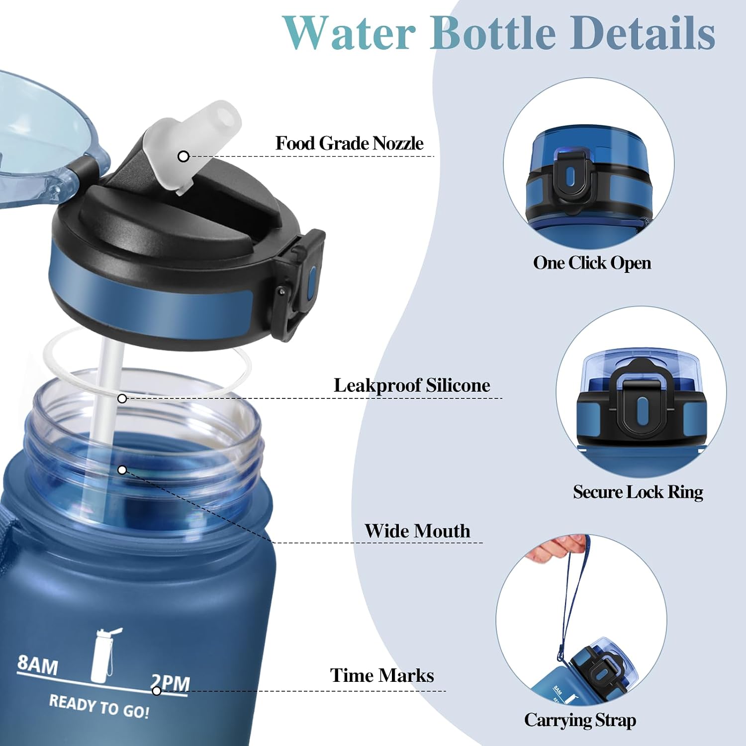 Detalle 2 de Motswedi Gourde Sport 1500ml anti-fuite