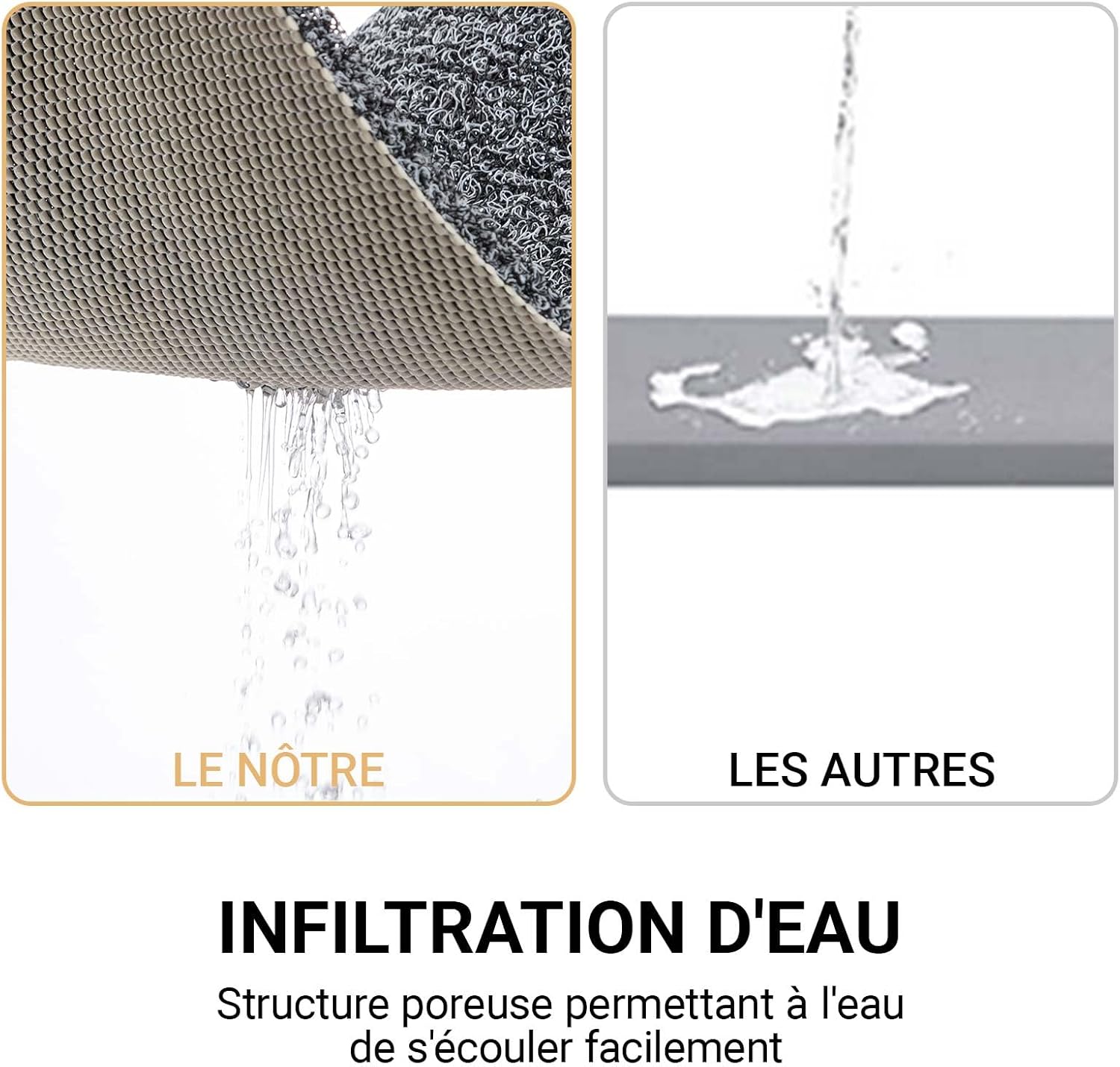Detalle de COSYLAND Tapis de Douche Antidérapant 40x80 cm – Luffa PVC, Drainage Efficace, Noir/Blanc