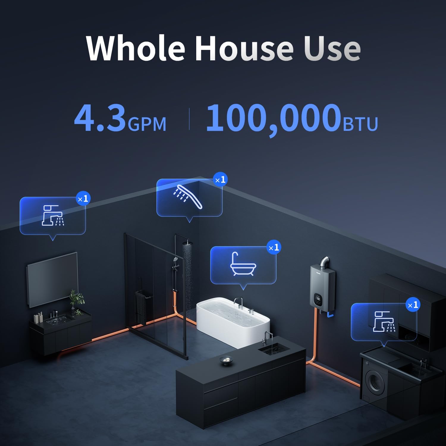 Detalle 2 de Ranein Natural Gas Tankless 4.3 GPM ♨