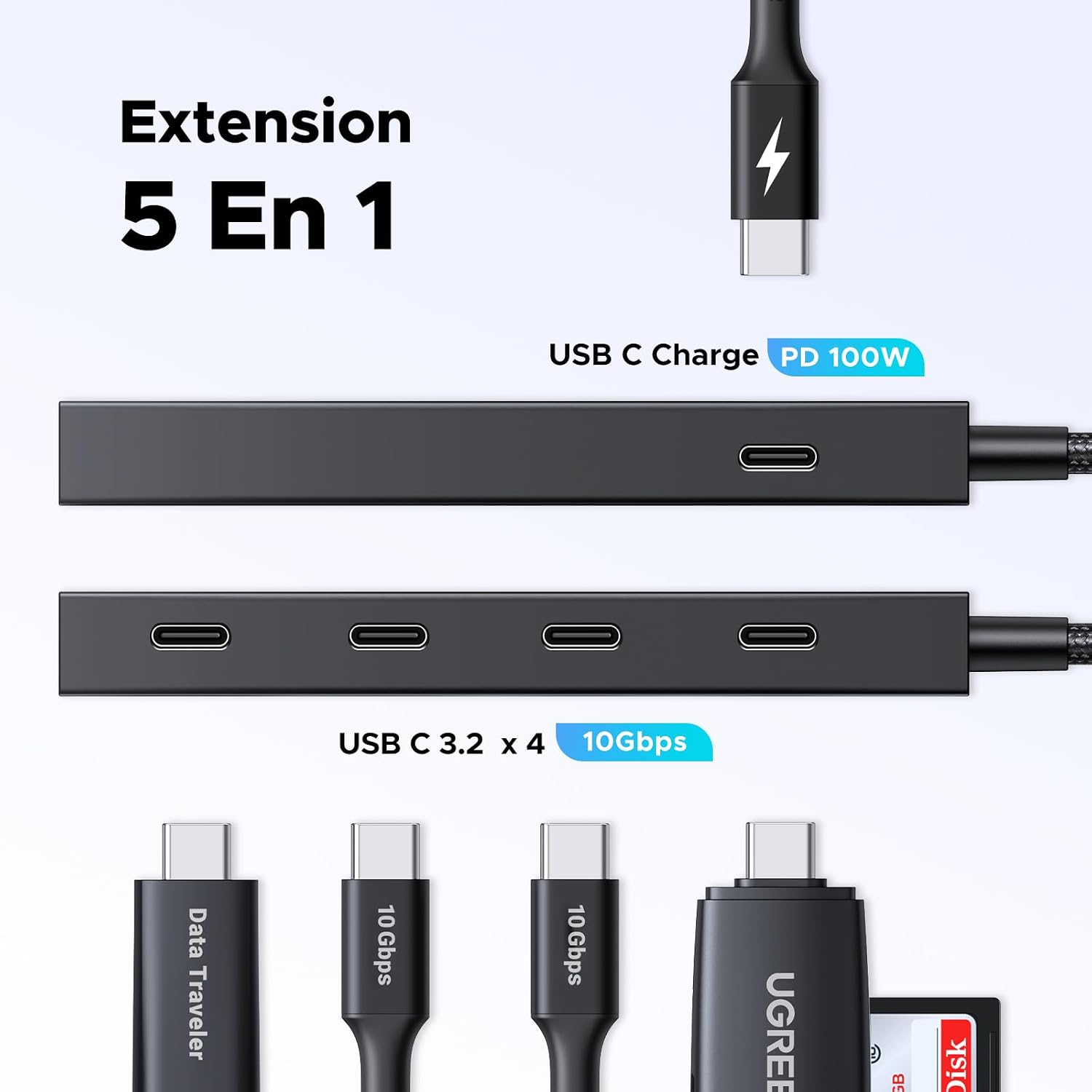 Detalle 2 de UGREEN USB-C-hub met 4 USB-C 3.2-poorten, 10 Gbps en PD-laden