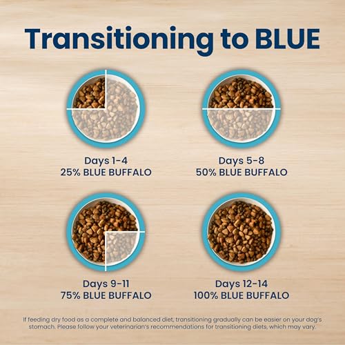 Thumbnail 7 de Blue Buffalo Life Protection Formula Chicken Adult Dry Dog Food, 5 lb