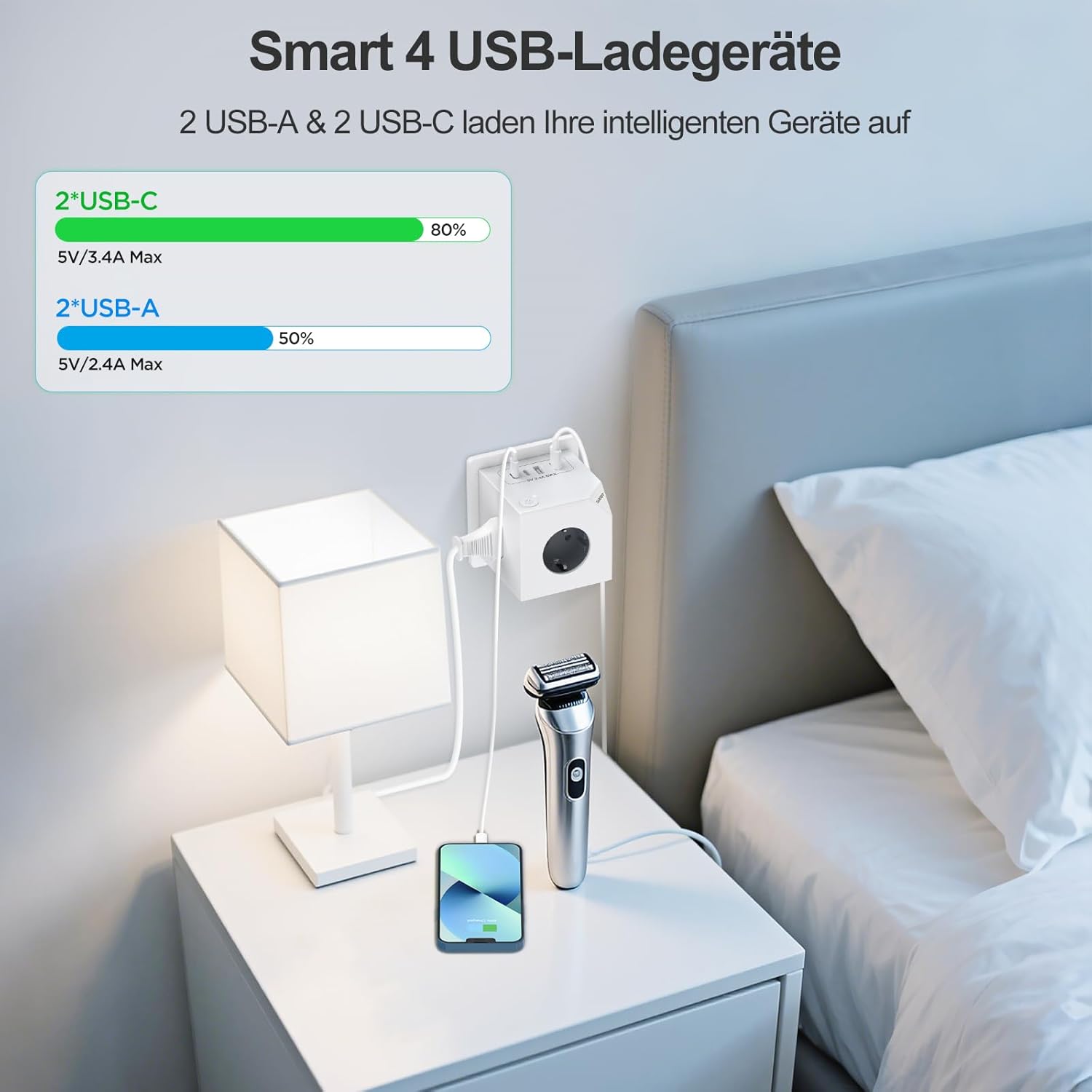 Thumbnail 3 de Steckdosenwürfel ohne Kabel – 3-fach Mehrfachsteckdose mit 2×USB‑C und 4×USB, Schalter & Schutz (3680 W, 16 A), weiß