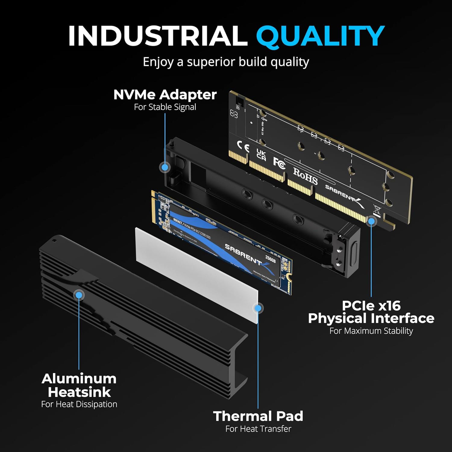 Detalle de SABRENT M.2 NVMe to PCIe x16 Adapter for Gen5 SSDs (EC-TFPE) with Aluminium Heatsink