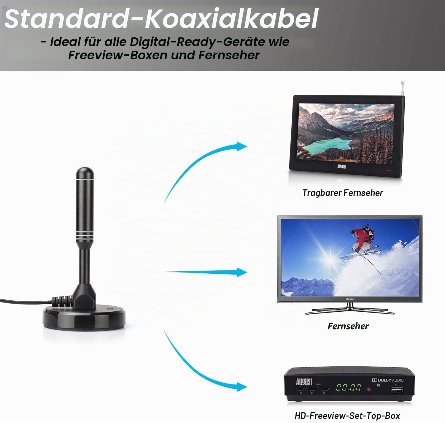 Detalle de August DTA240 DVB-T2 Antenne 2m Kabel