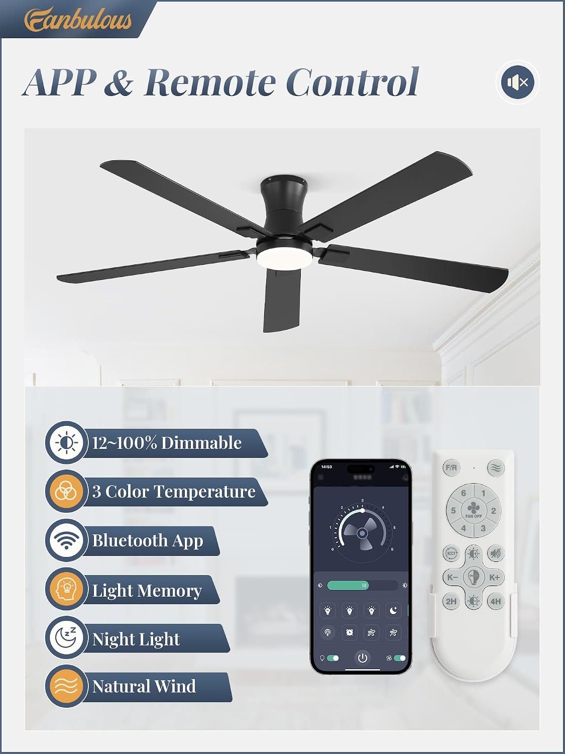 Detalle de Fanbulous 60-Inch Ceiling Fan