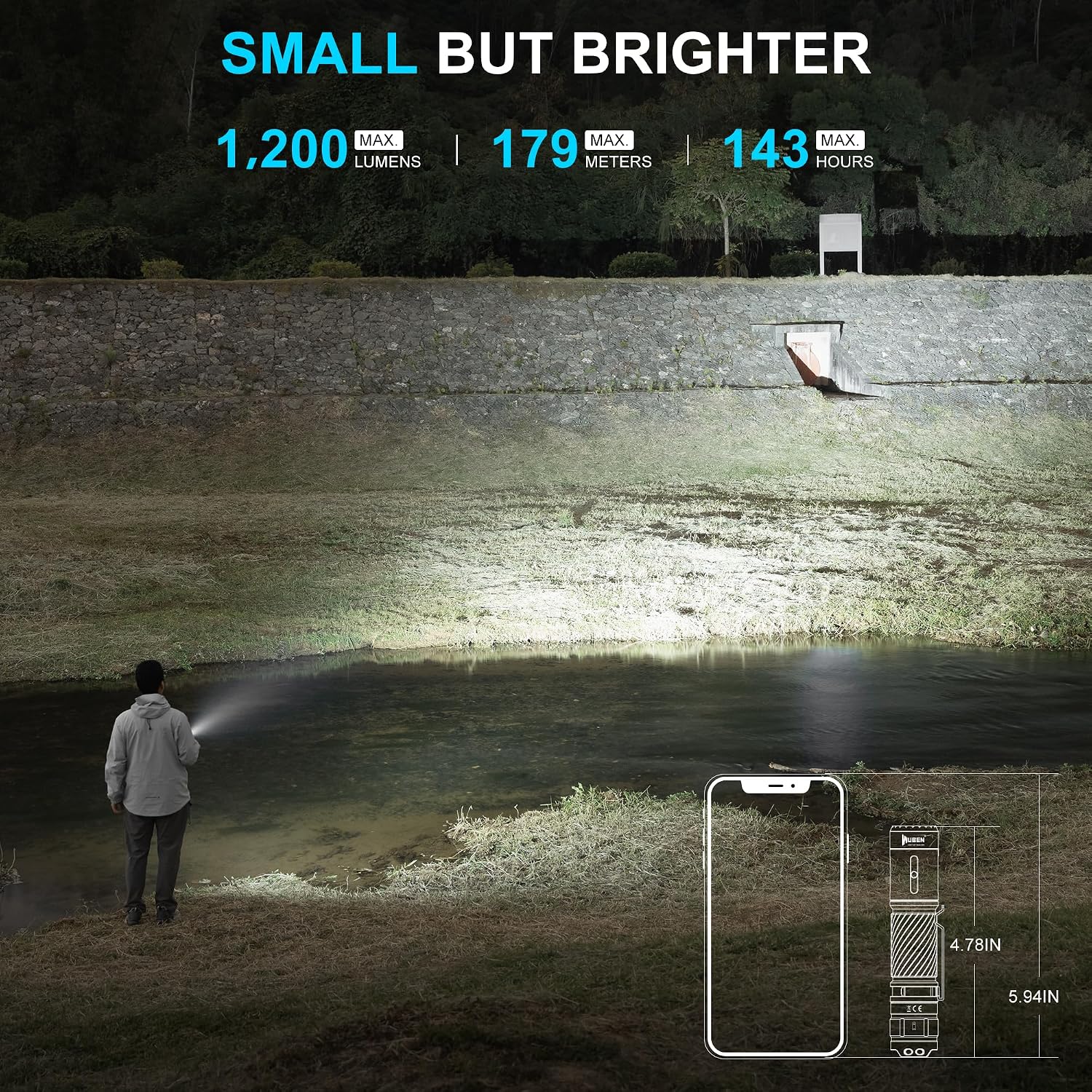 Detalle de WUBEN C3 LED rechargeable mini torch – 1200 lumens, Type-C charging, IP68 waterproof