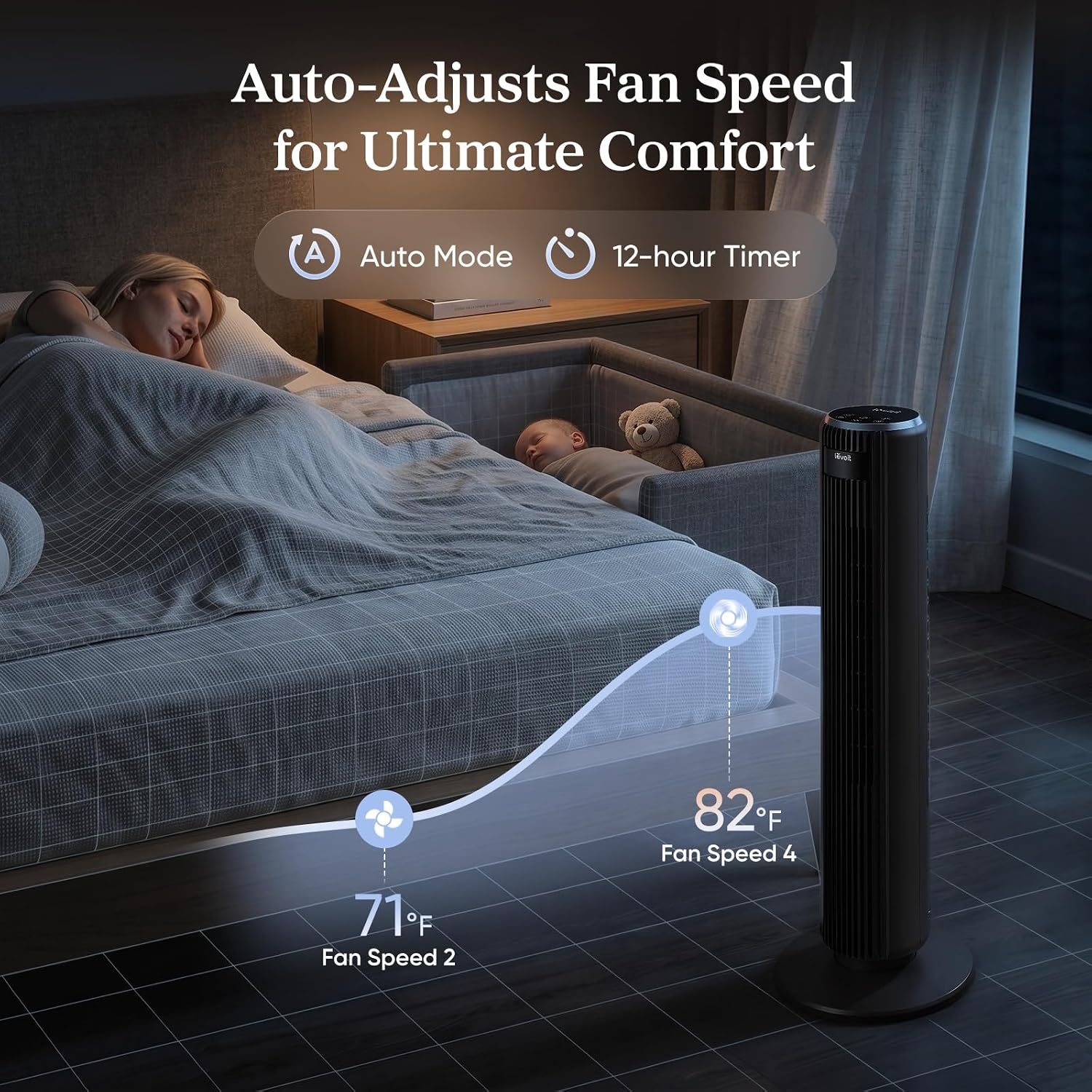 Detalle de Levoit Classic 36-Inch Tower Fan for Bedroom: Quiet, Auto-Adjusting Cooling with Remote