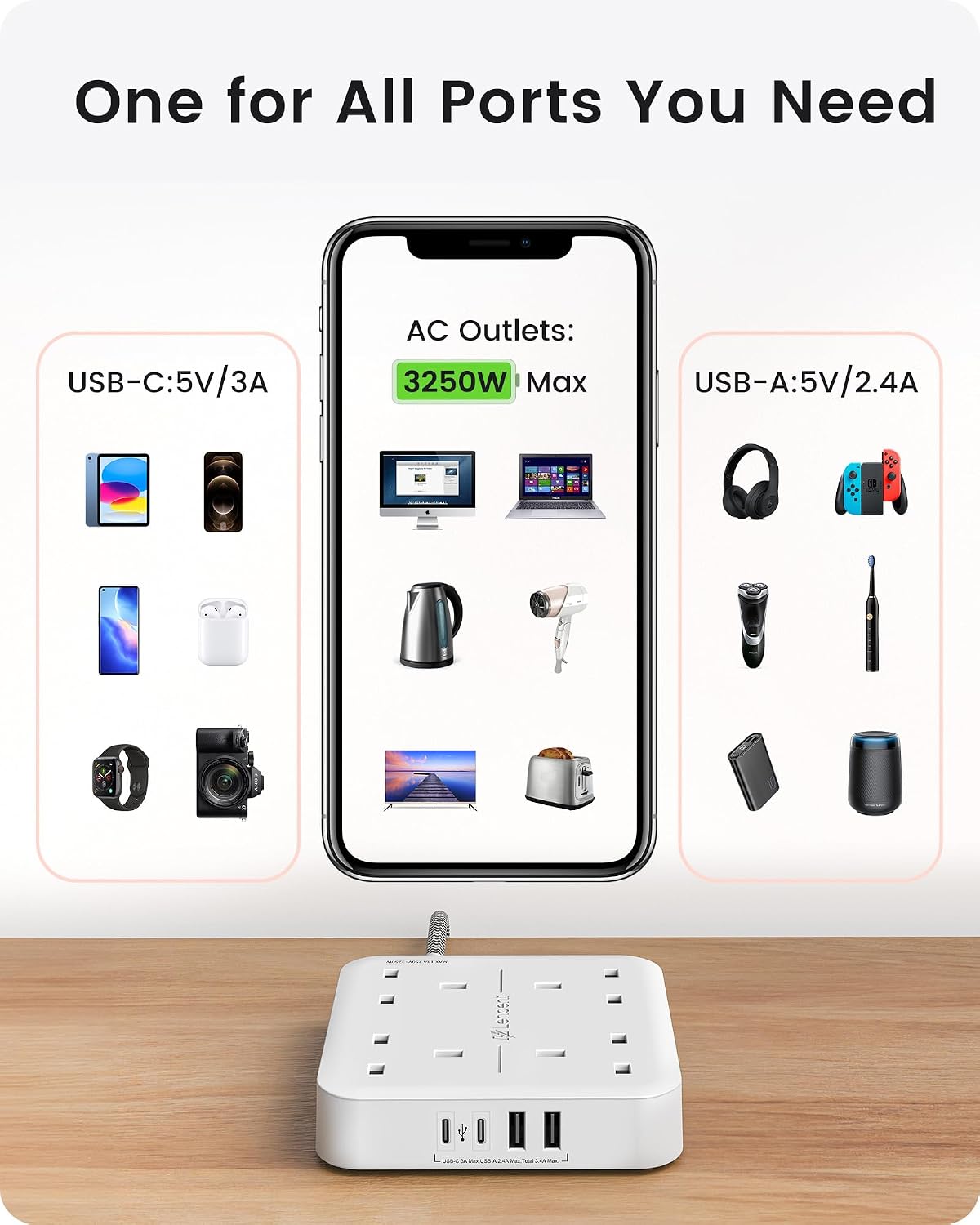 Detalle 2 de LENCENT 4-Way Power Strip 3250W with USB