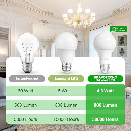 Thumbnail 2 de bravotecno E27 LED Glühbirne A60, 3000K, 4,3W, 806 lm, Energieklasse B, Nicht dimmbar, 2er-Pack