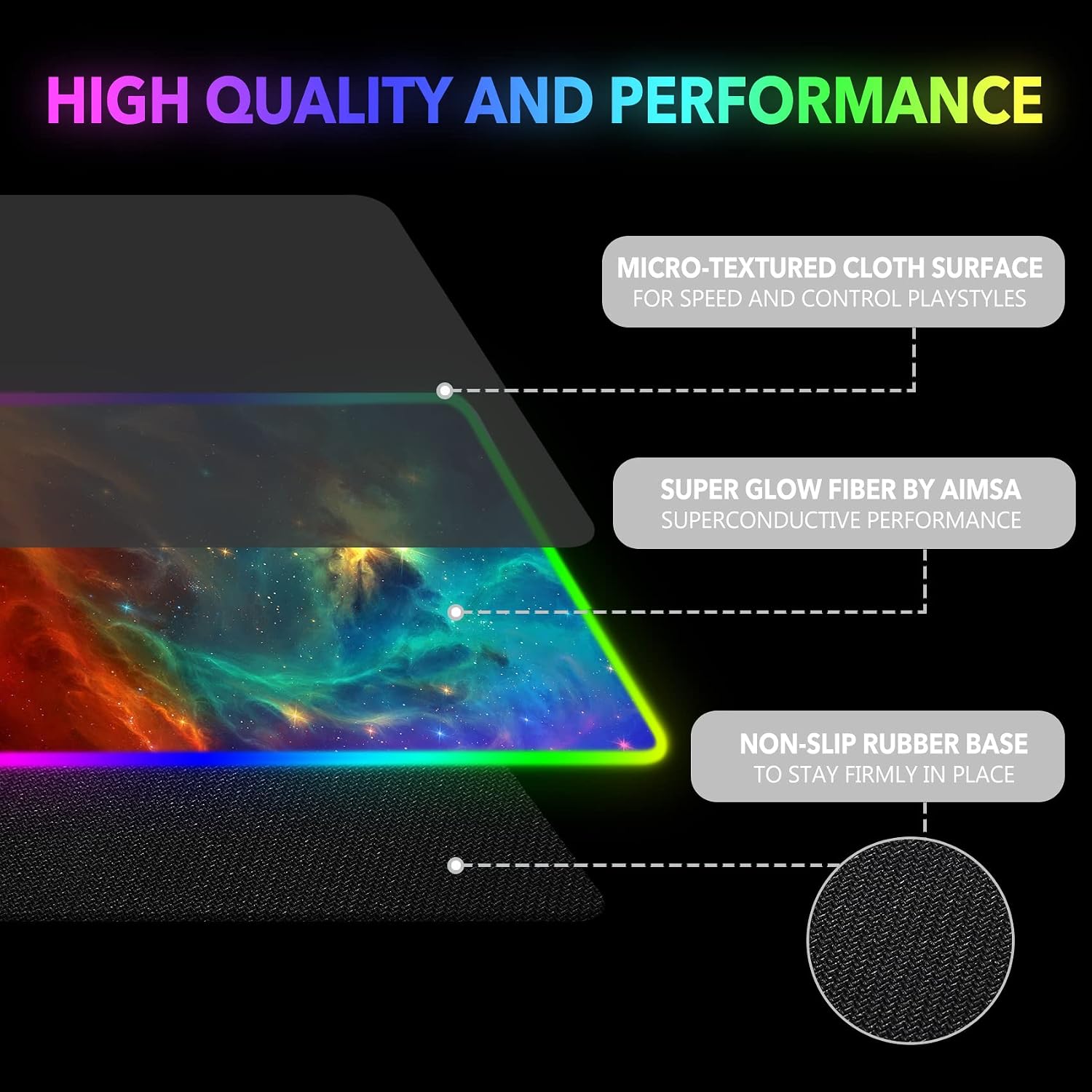 Thumbnail 4 de AIMSA Large RGB Gaming Mouse Pad, 35.4 x 15.8-Inch Galaxy Nebula Desk Mat