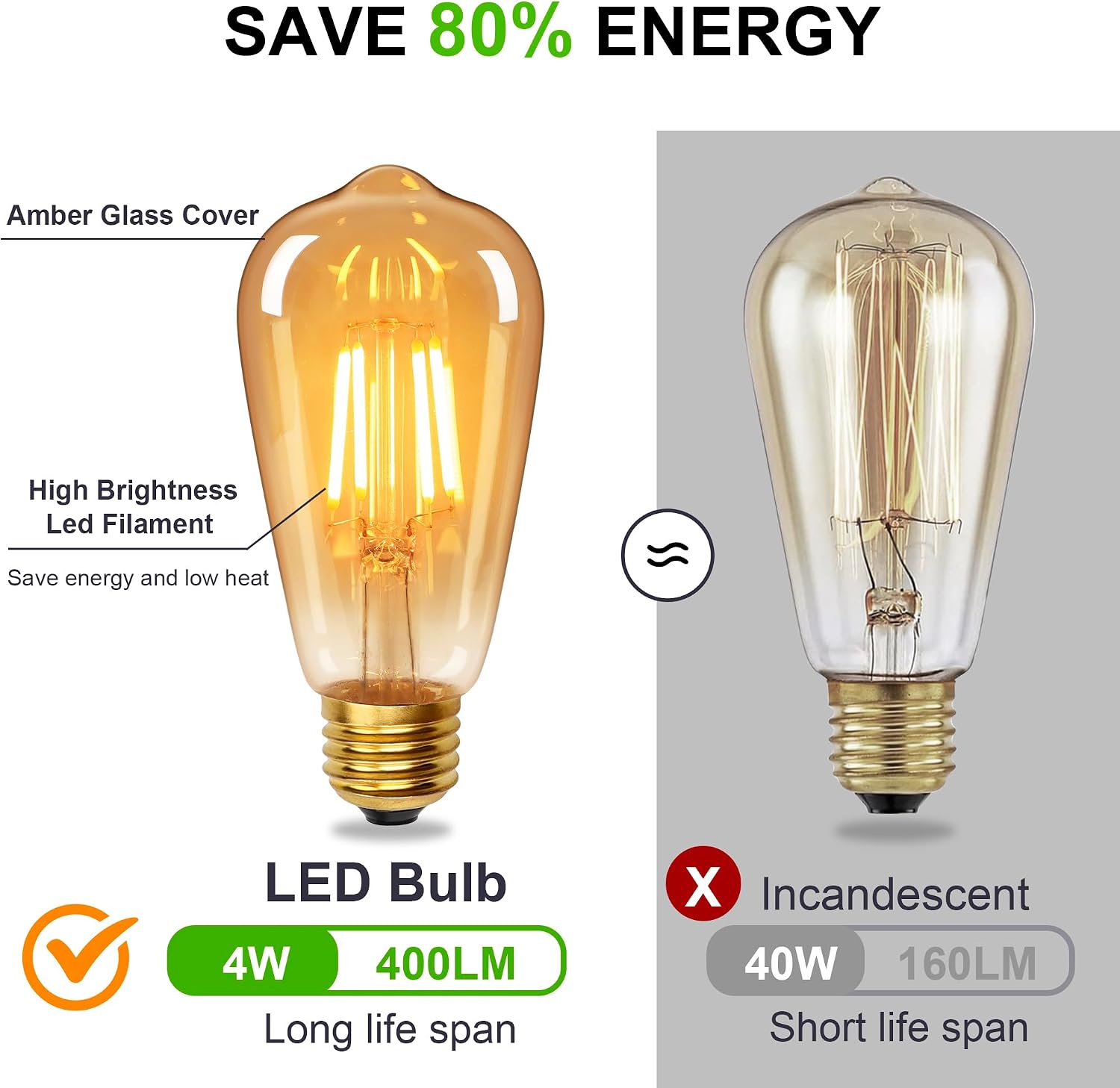 Thumbnail 3 de YUNRRD Vintage E27 LED Edison Bulb ST64 4W