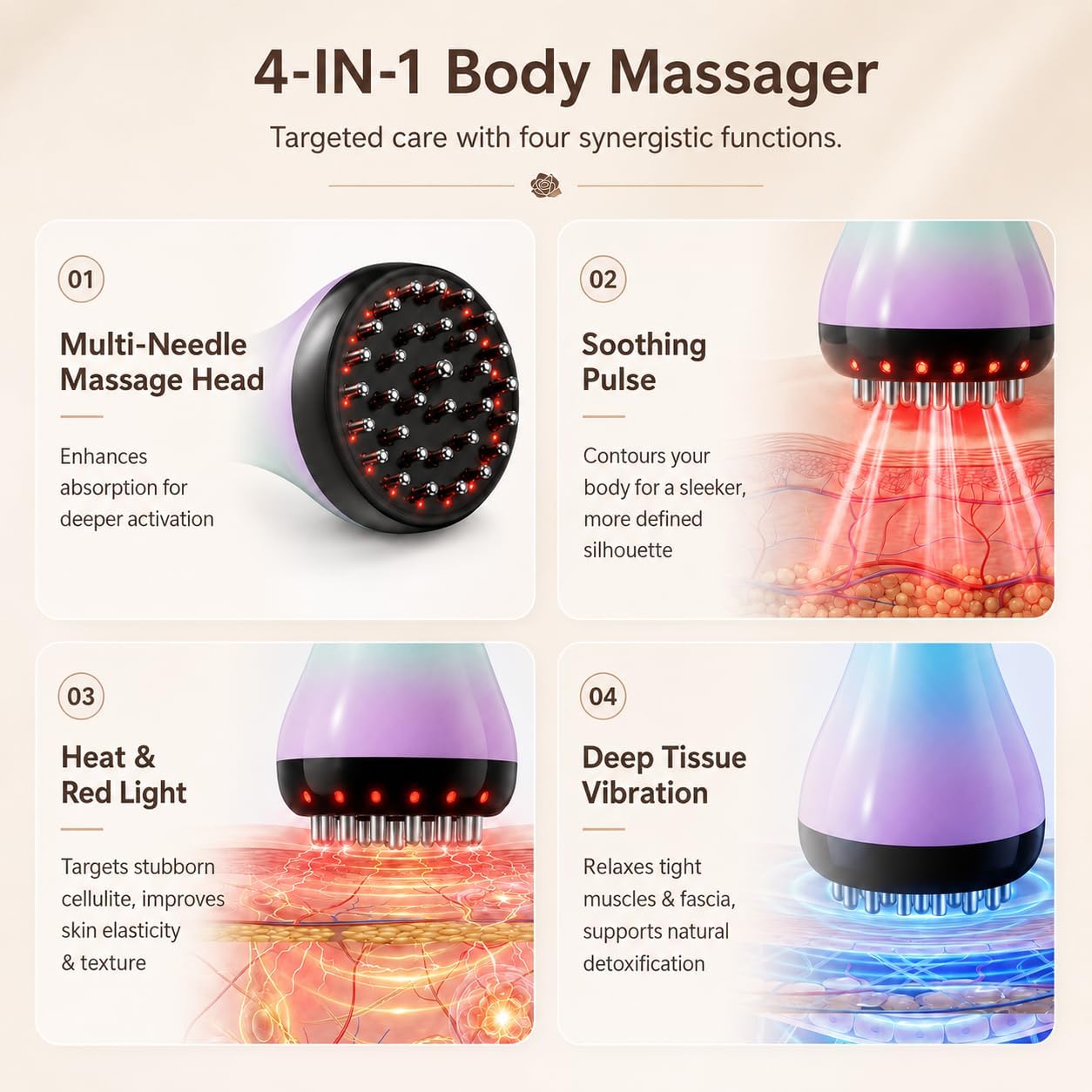 Thumbnail 1 de Lymphatic Drainage Massager & Anti Cellulite Tool: 4-in-1 Body Sculpting Machine