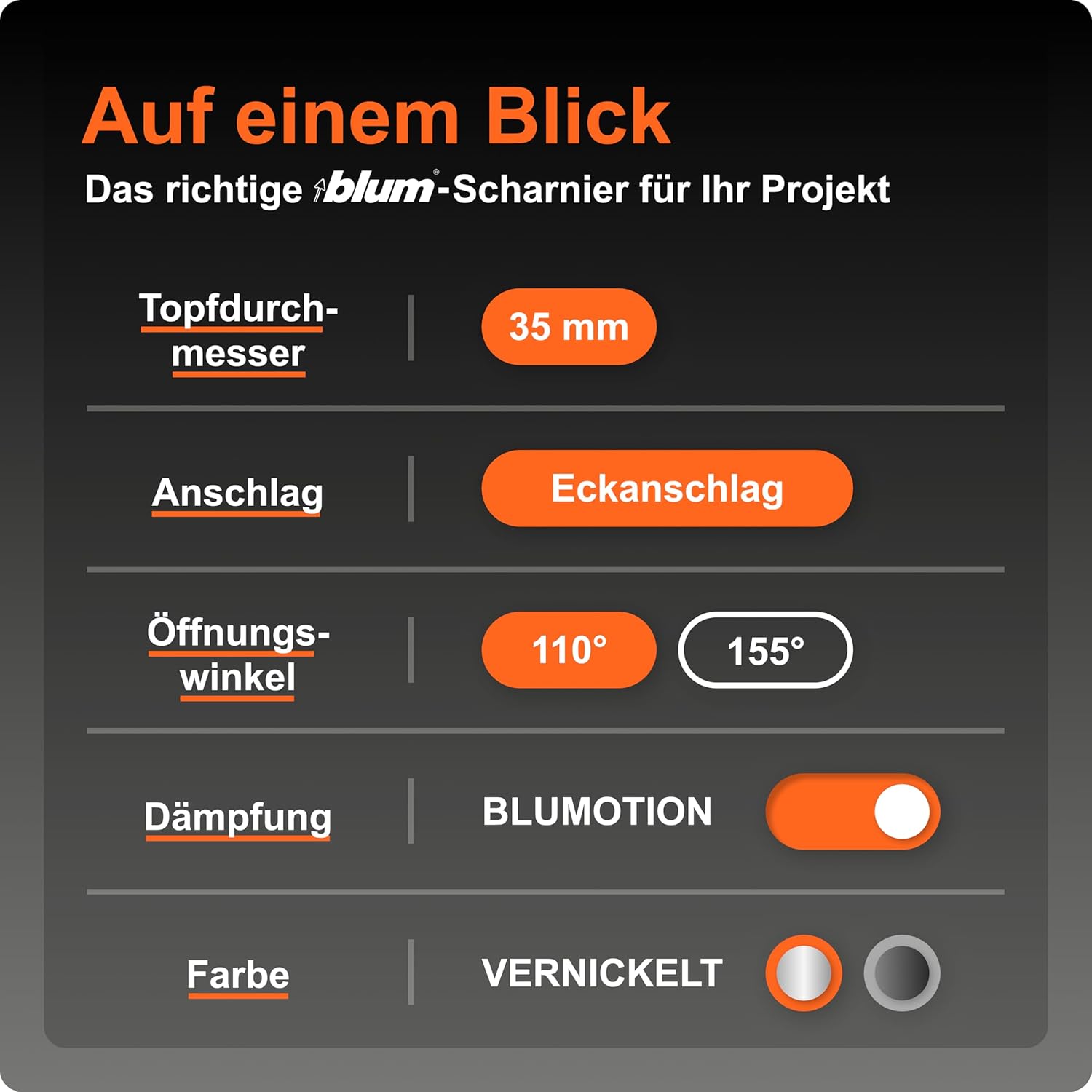 Thumbnail 6 de BLUM CLIP top BLUMOTION Möbelscharnier (110°, 35 mm Topf) – zwei Stück, vernickelt