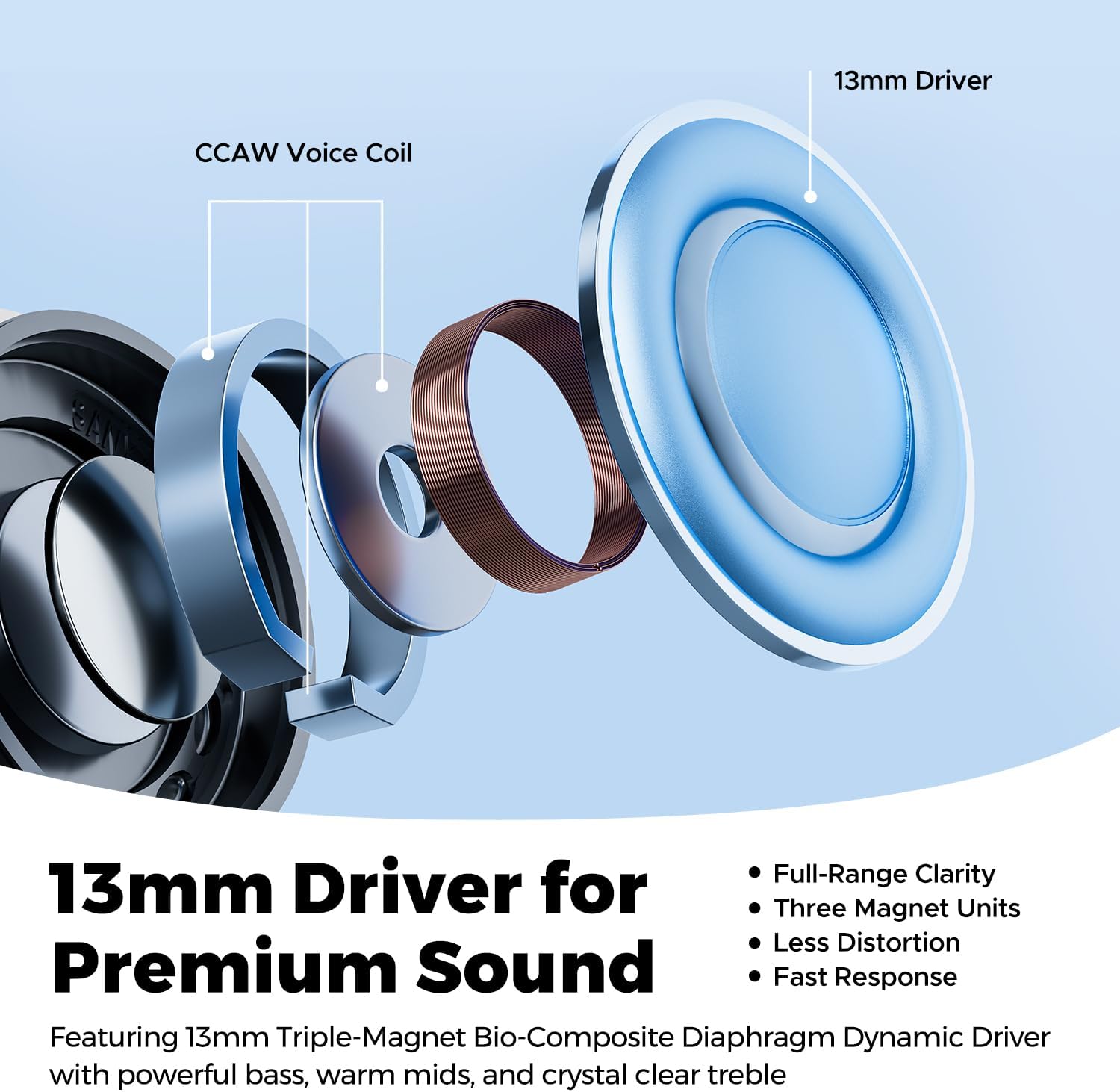 Detalle de SoundPEATS Air6 HS: cuffie Bluetooth 6.0 semi-in-ear con LDAC Hi-Res e autonomia estesa
