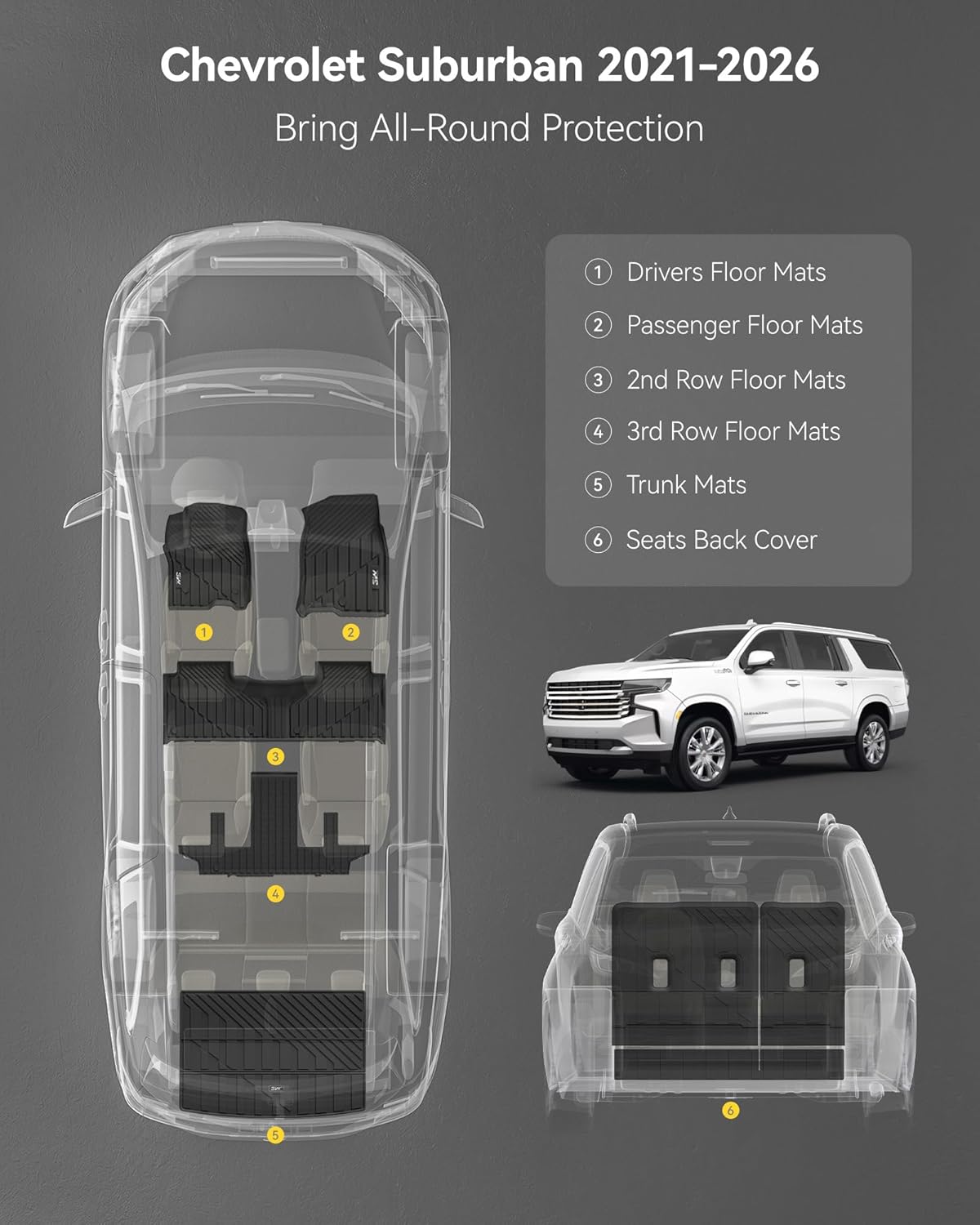 Thumbnail 2 de 3W Custom Fit Floor Mats for Chevy Suburban / GMC Yukon XL / Cadillac Escalade ESV (7 Seats)