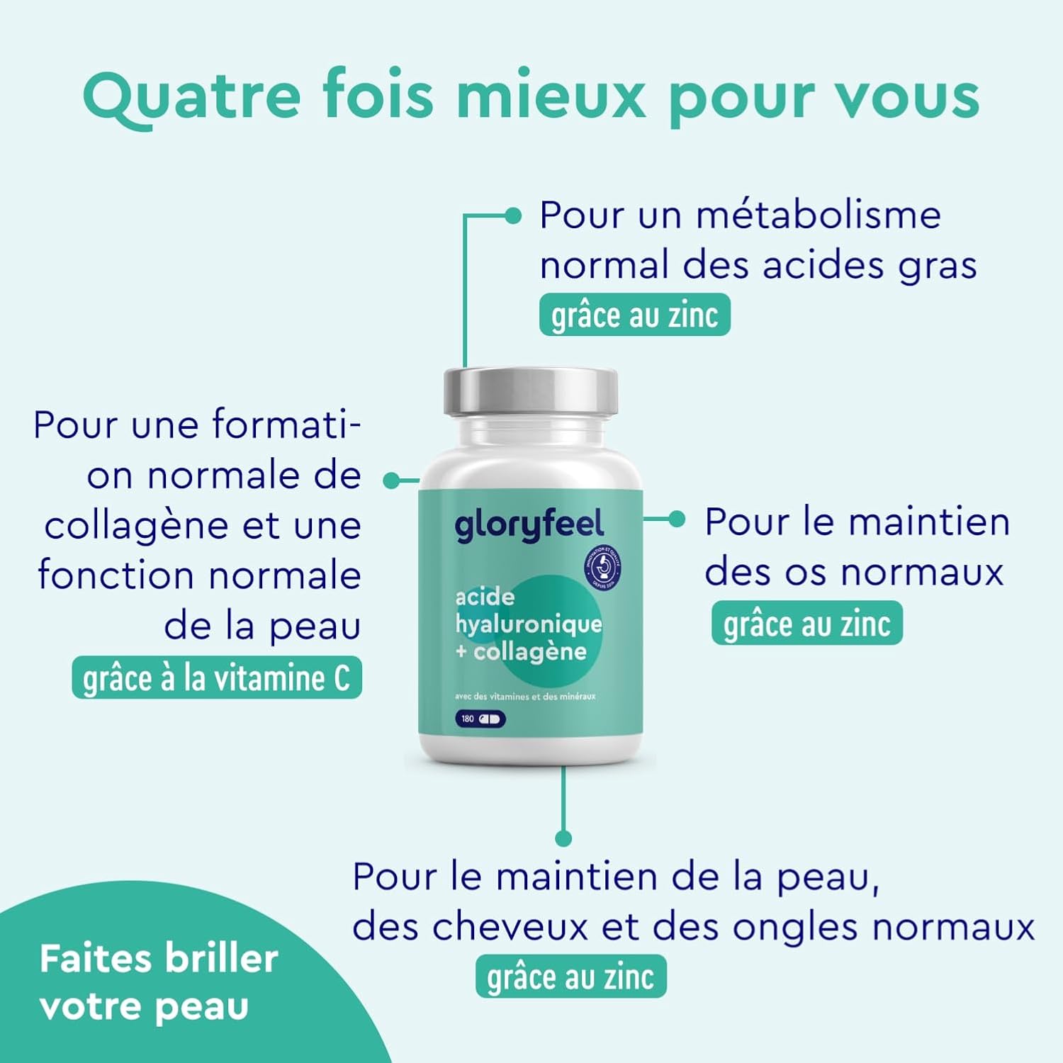 Detalle 2 de gloryfeel Collagène Type 1 & 3 180 gélules 💊